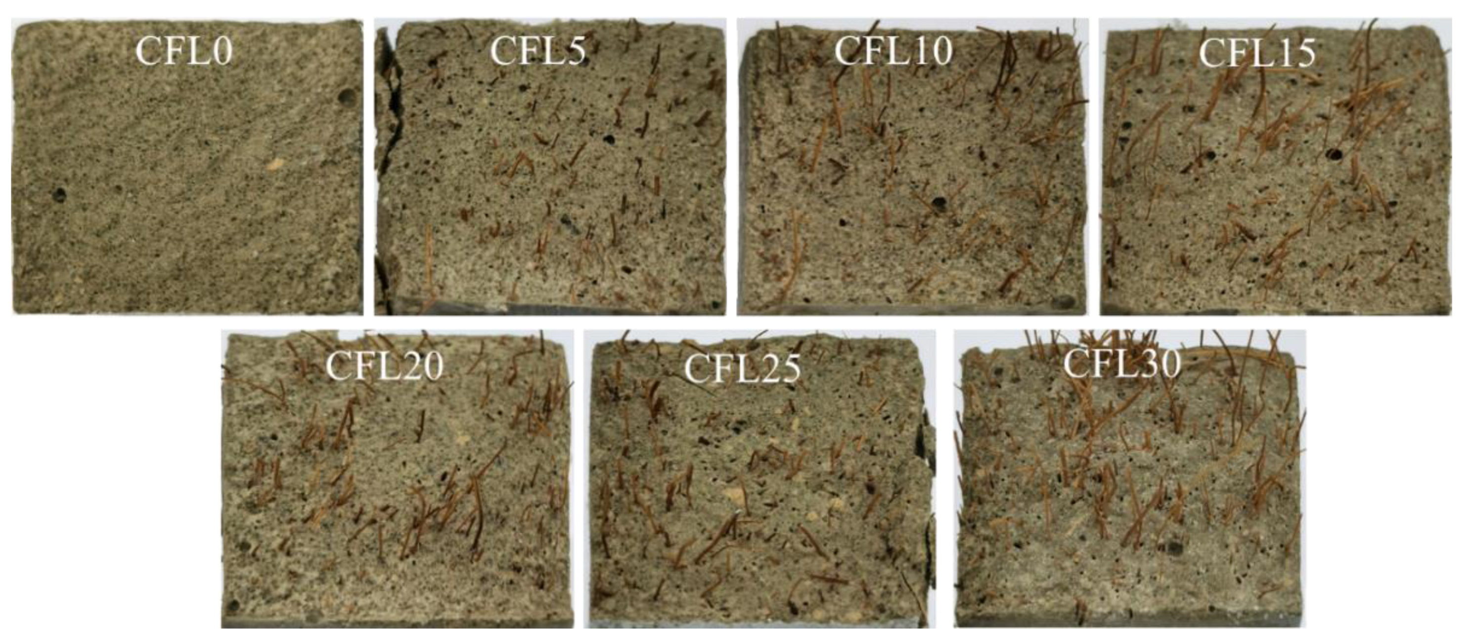 Materials 13 03194 g008