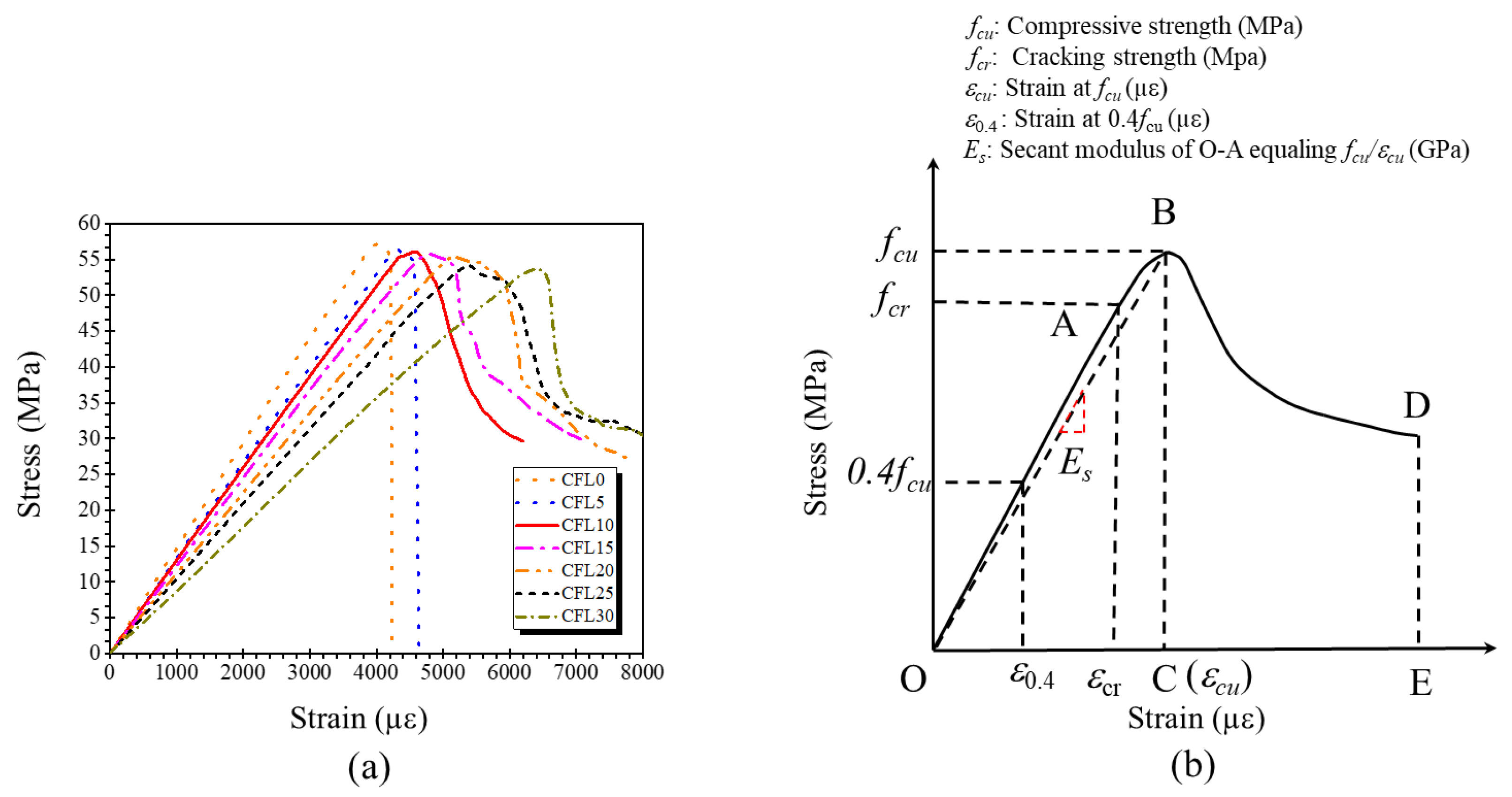 Materials 13 03194 g009
