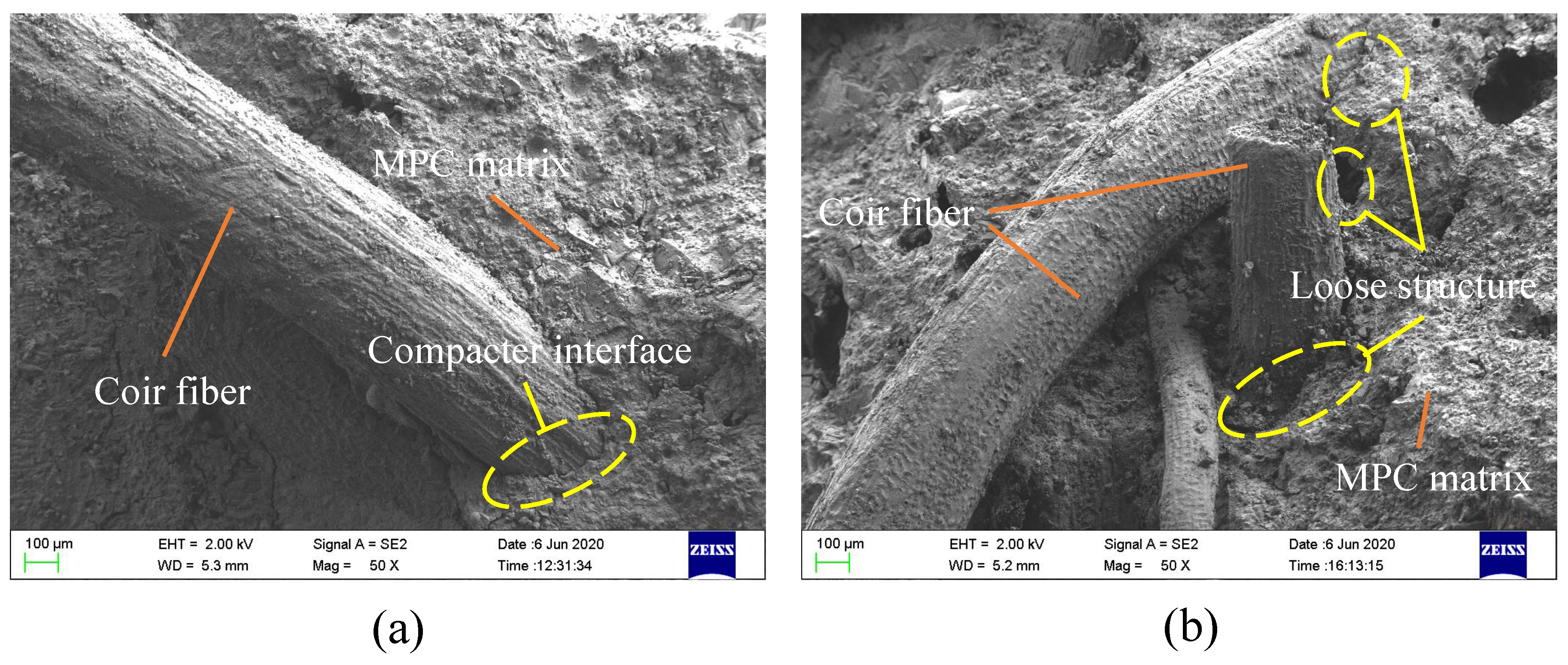 Materials 13 03194 g012