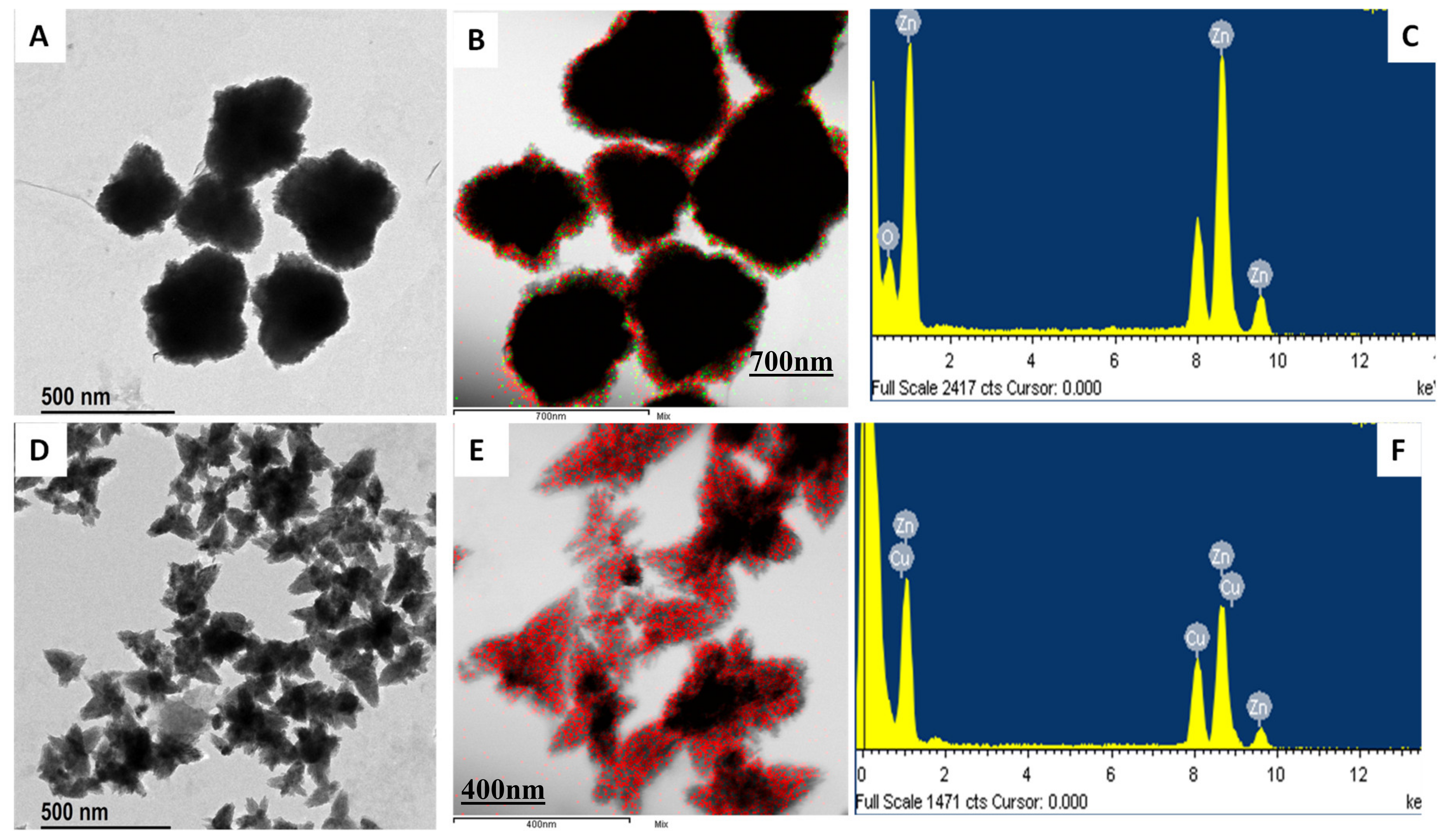 Materials 13 03197 g005