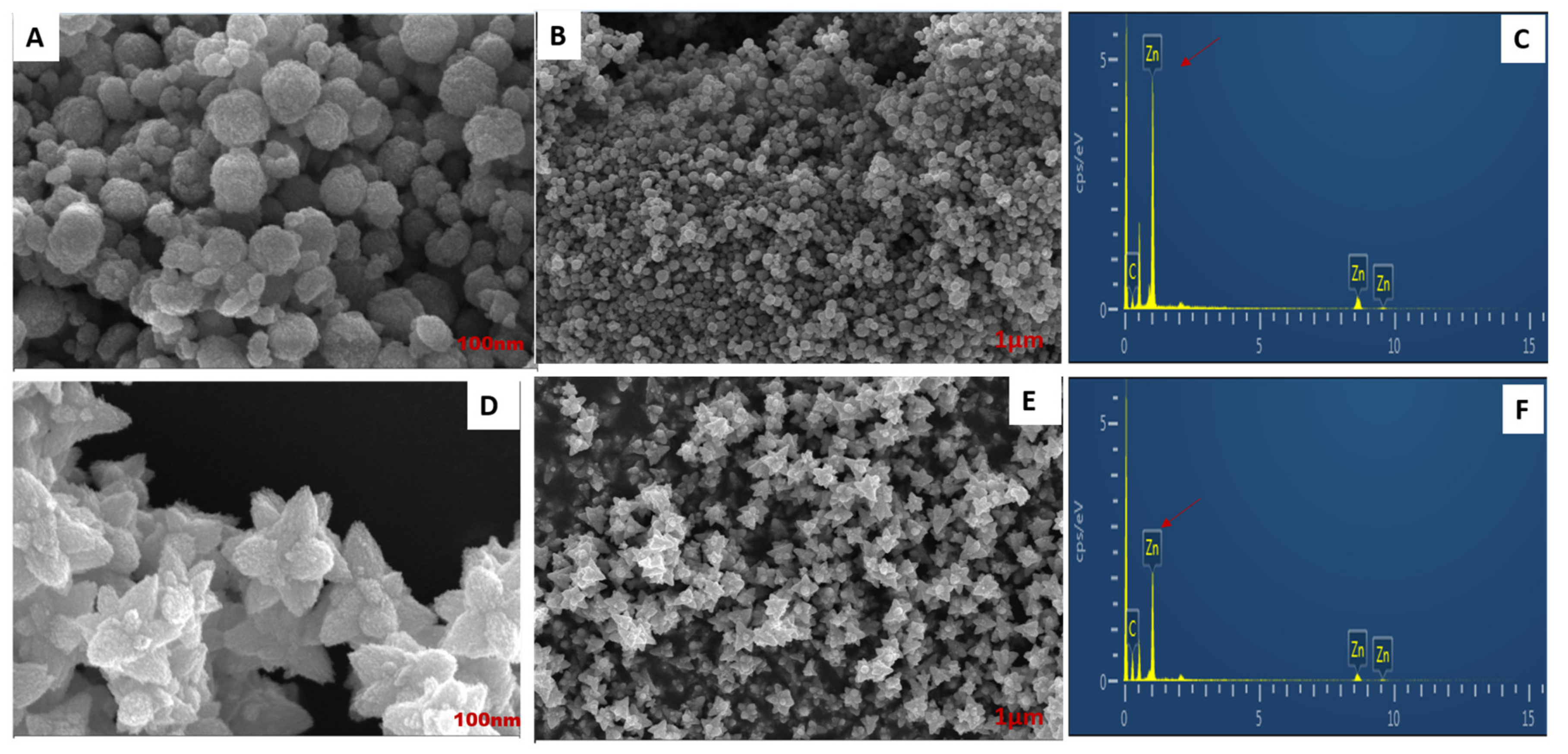 Materials 13 03197 g006