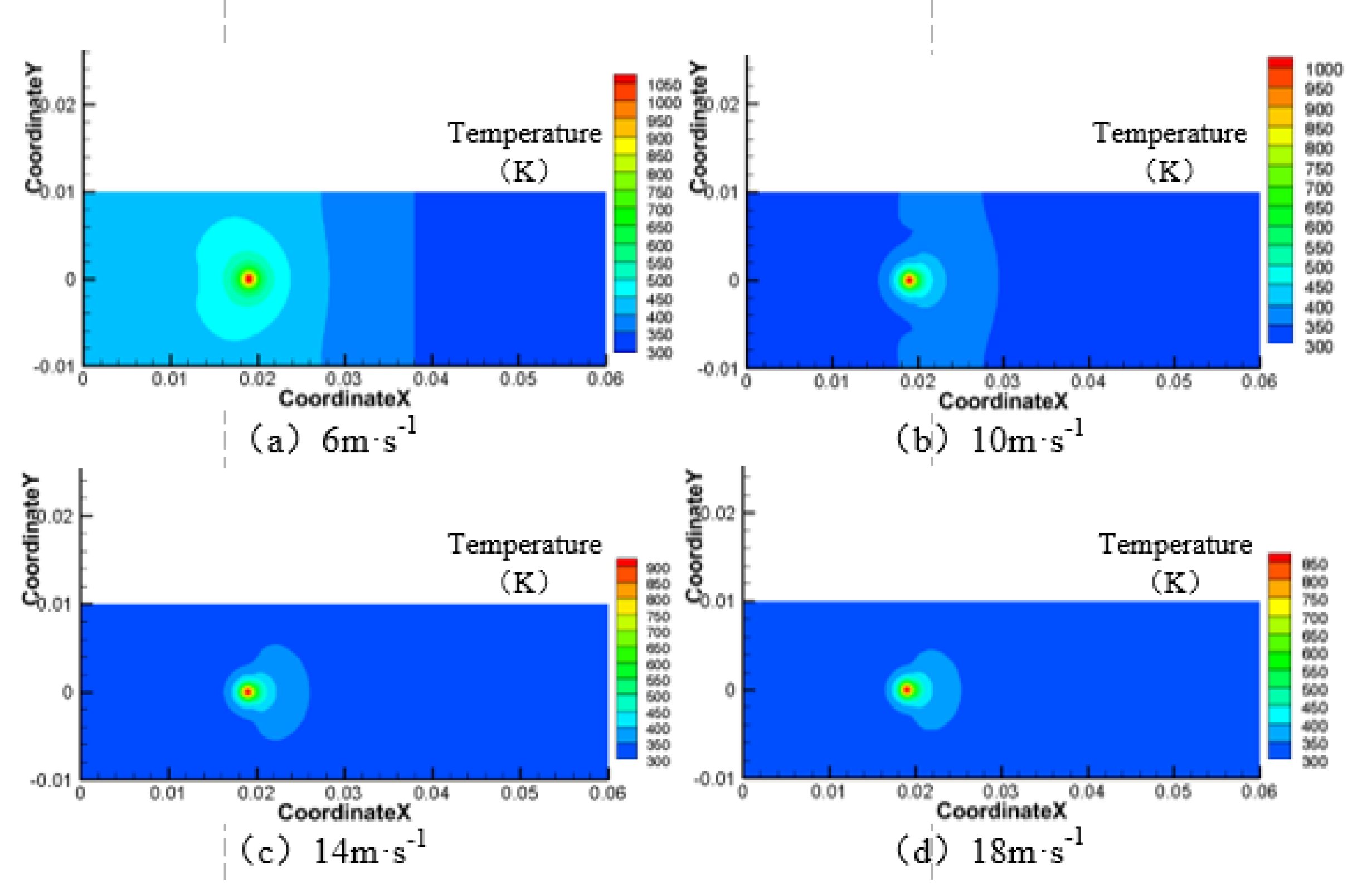 Materials 13 03206 g004