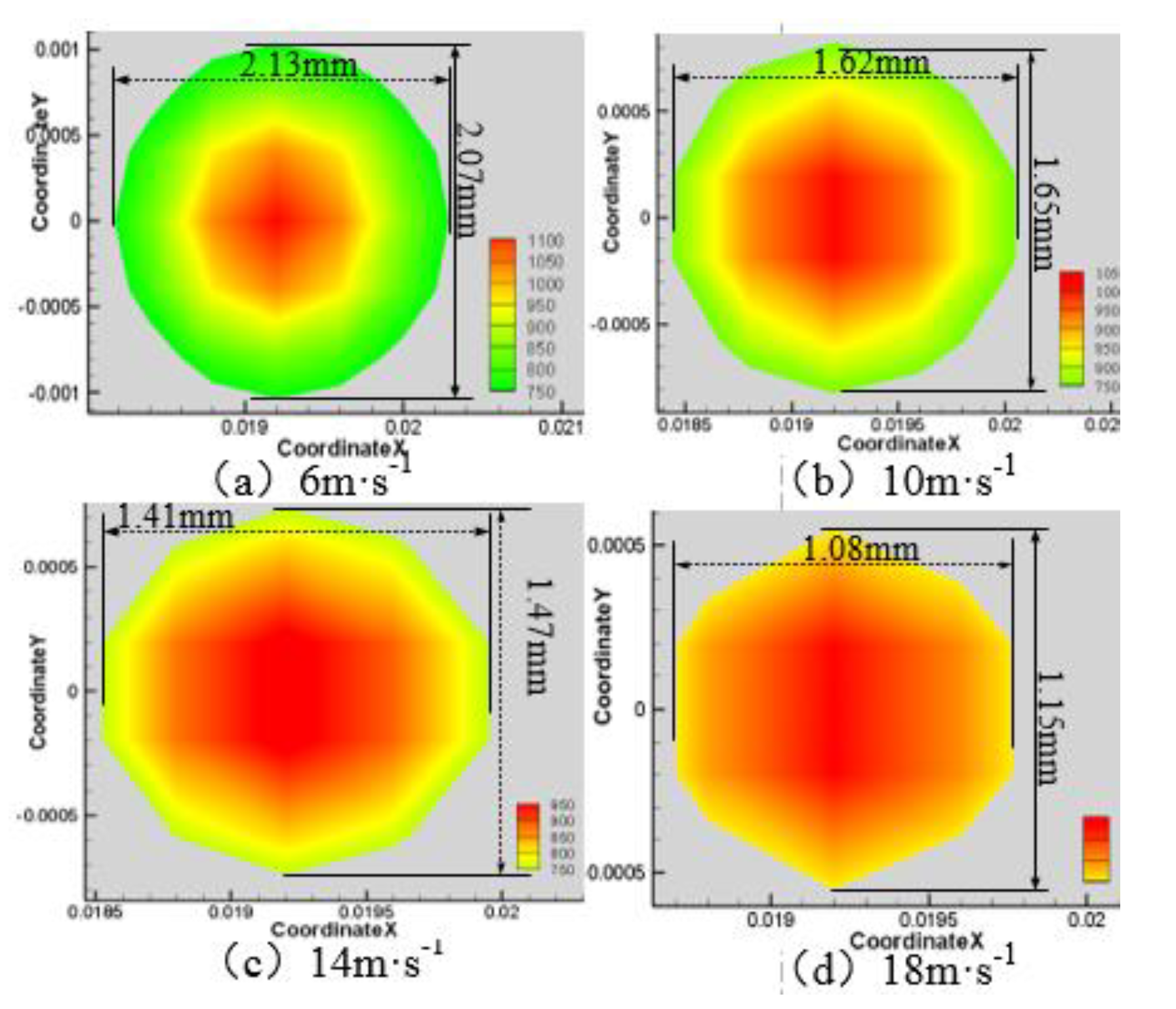 Materials 13 03206 g005