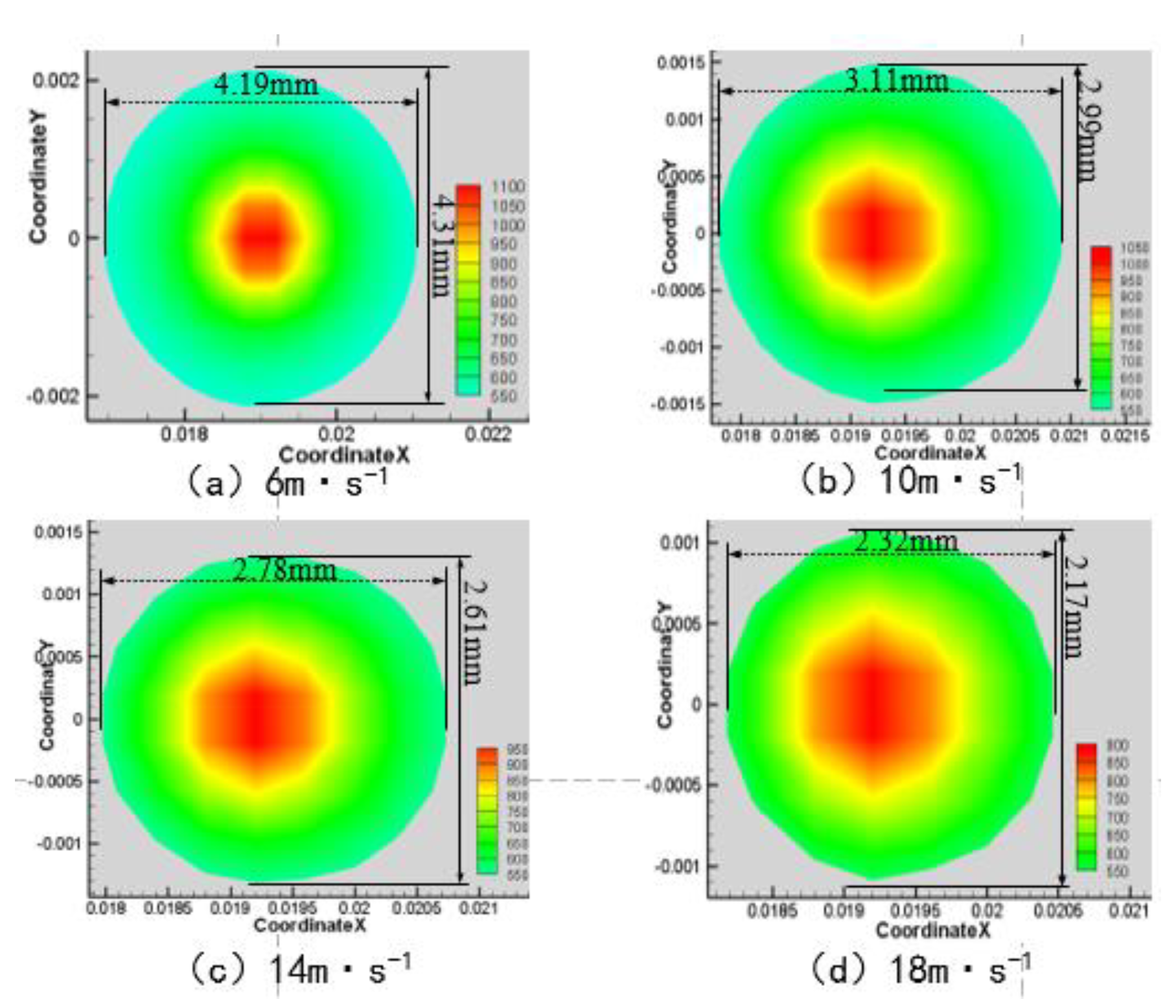 Materials 13 03206 g006