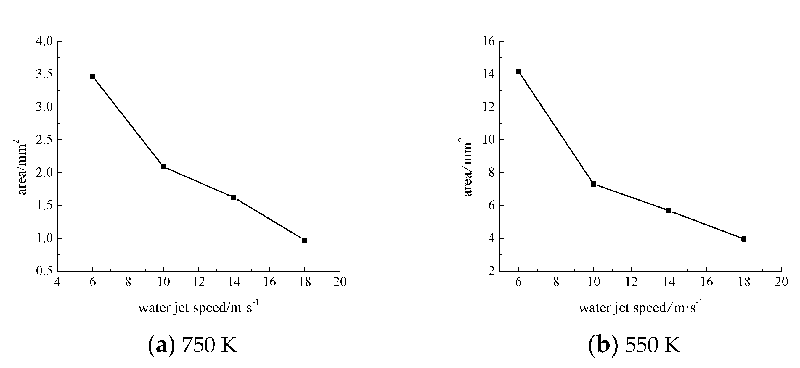 Materials 13 03206 g007