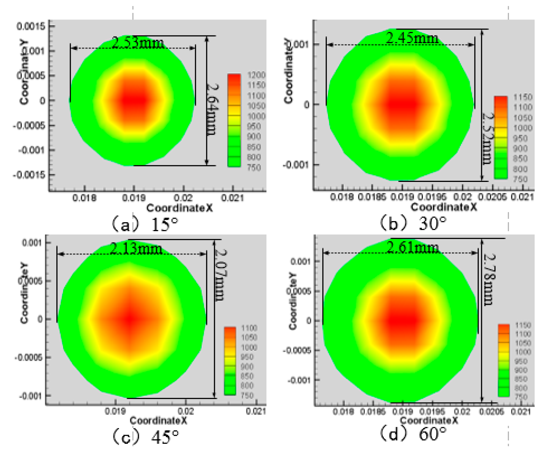 Materials 13 03206 g009