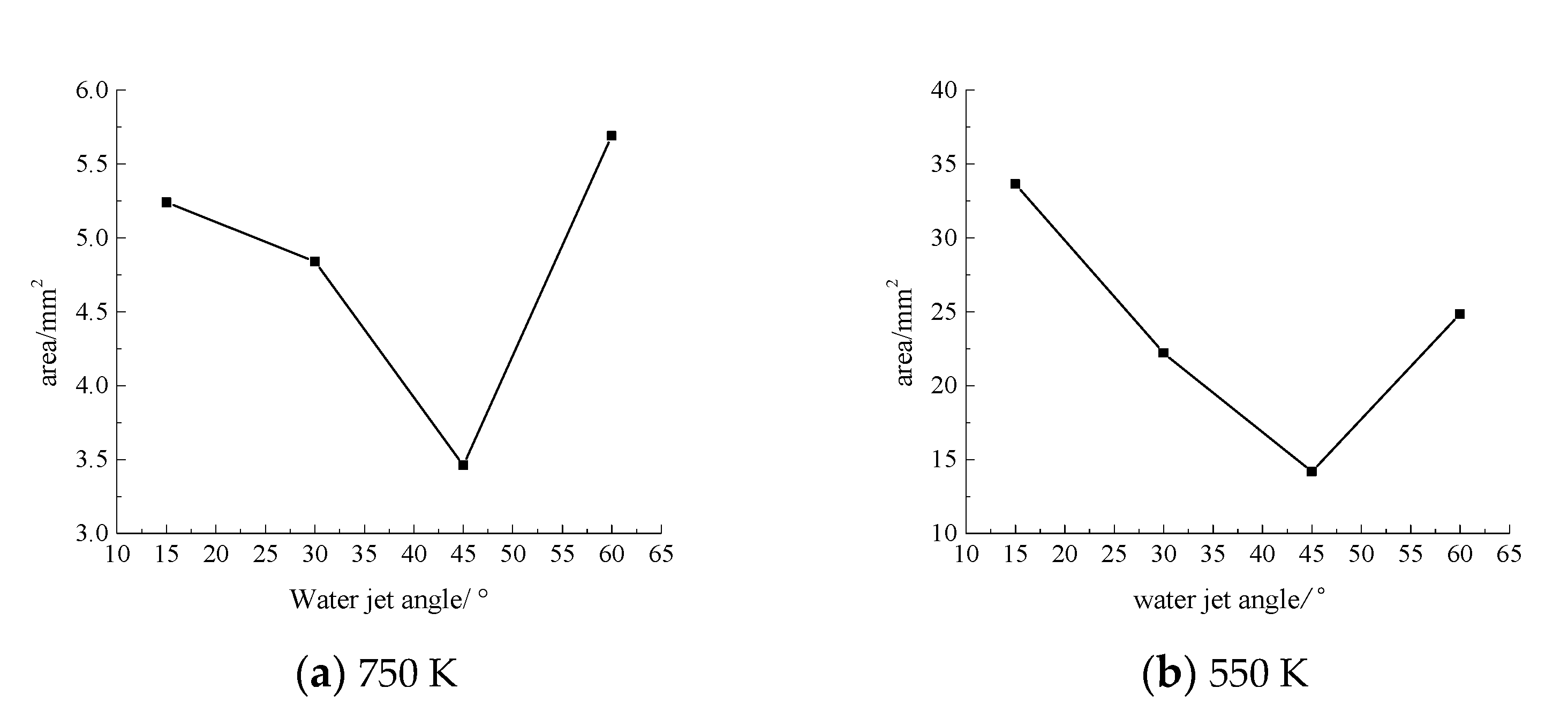 Materials 13 03206 g011