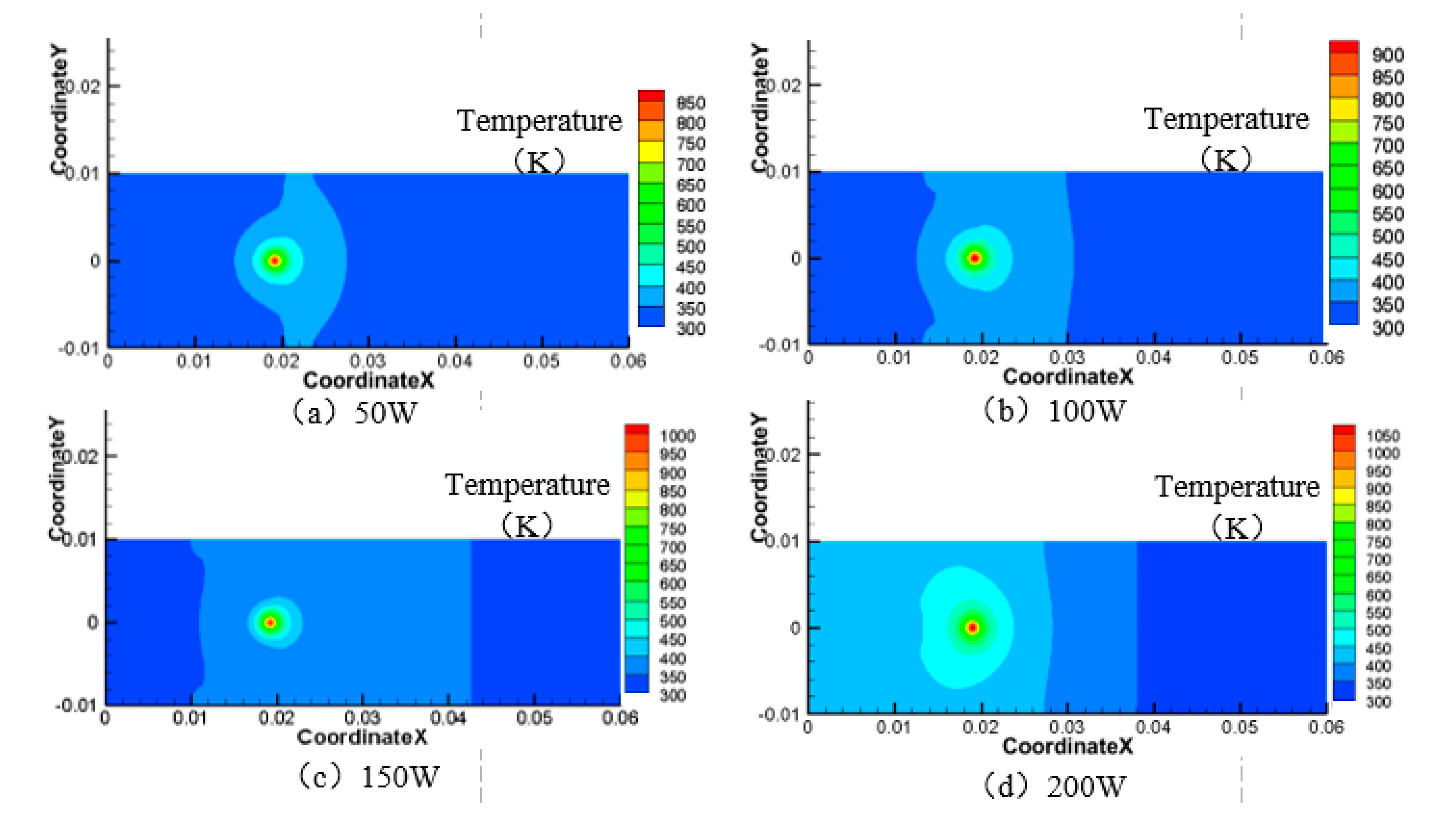 Materials 13 03206 g012