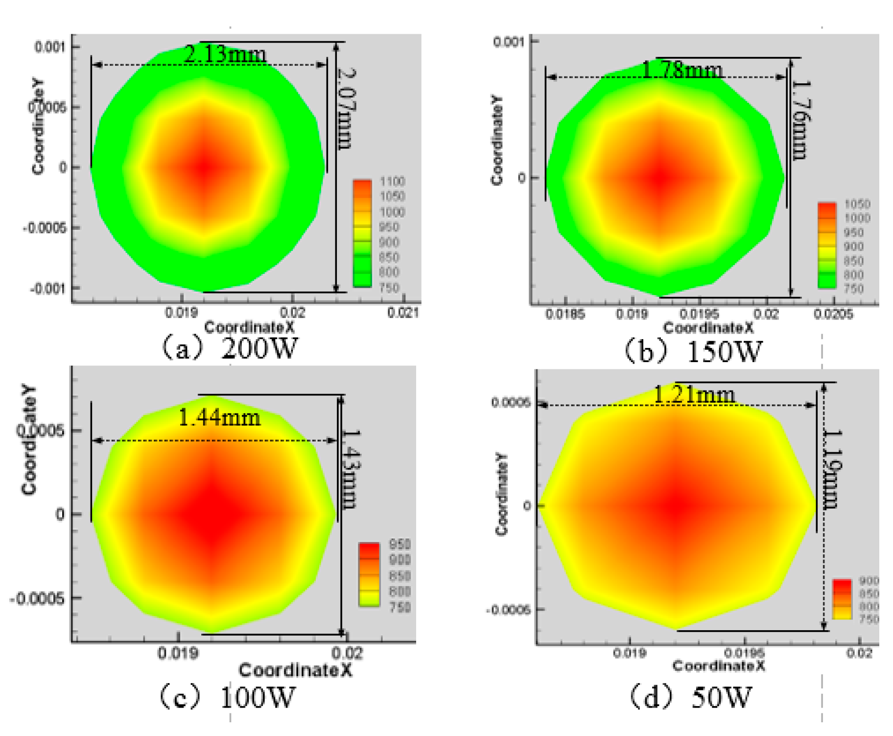 Materials 13 03206 g013