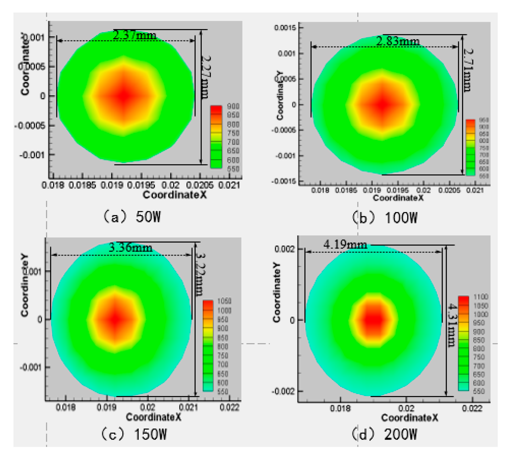 Materials 13 03206 g014