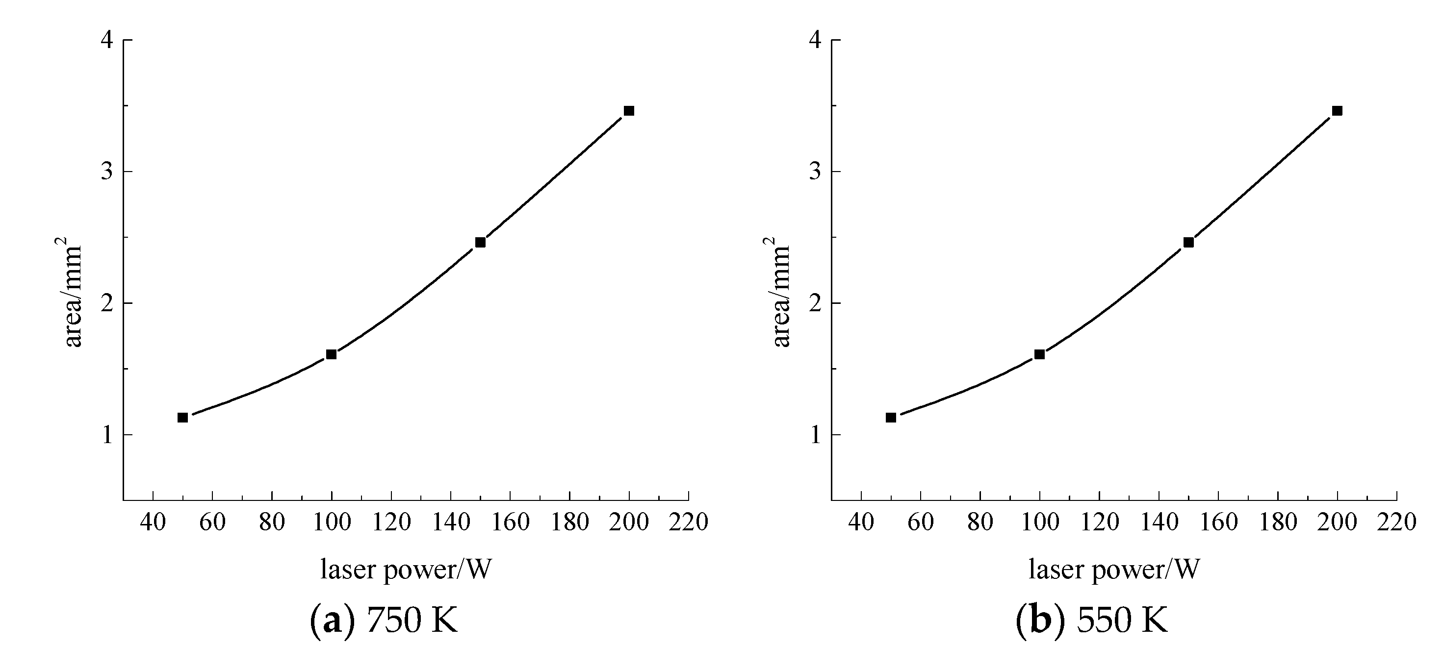 Materials 13 03206 g015