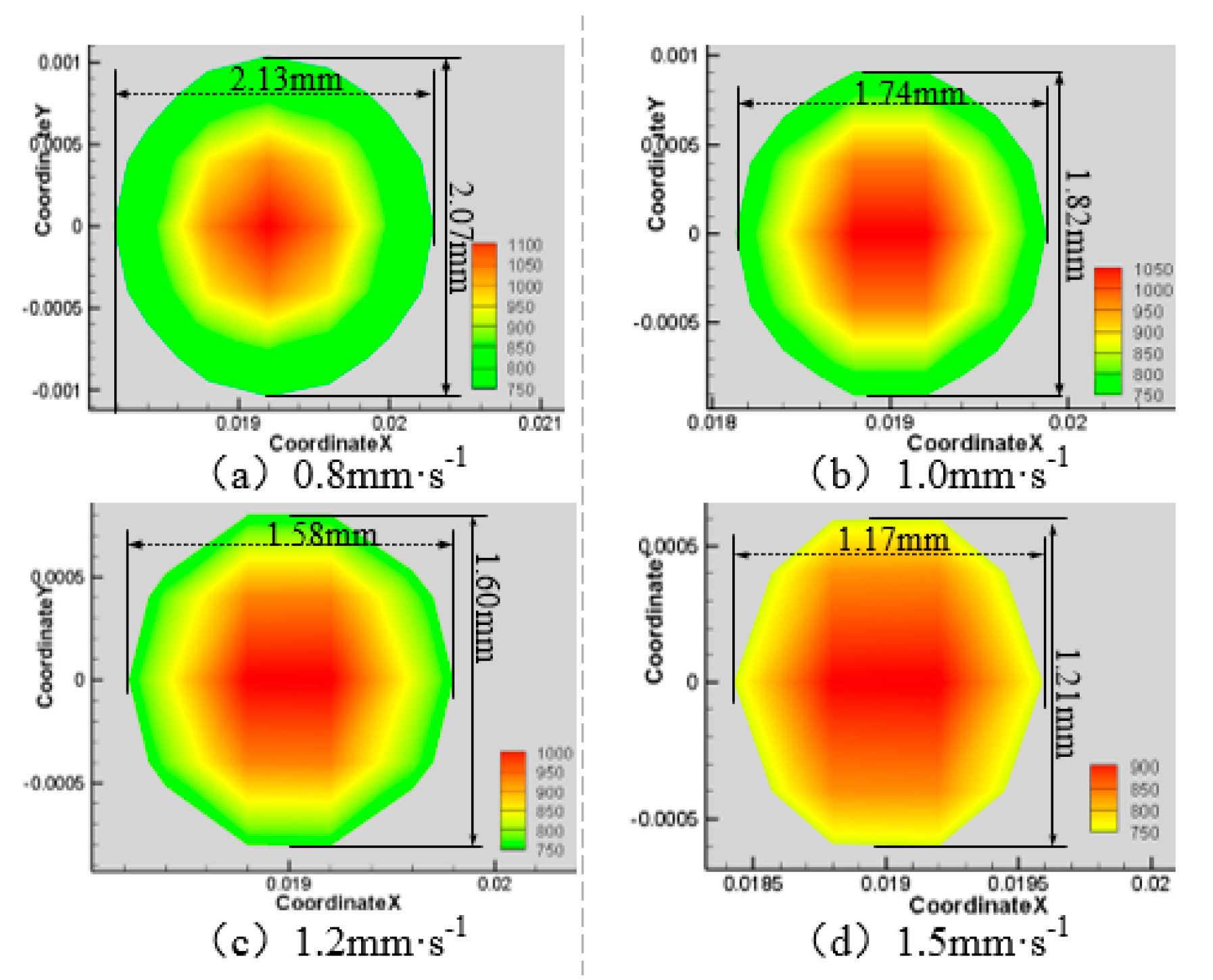 Materials 13 03206 g017
