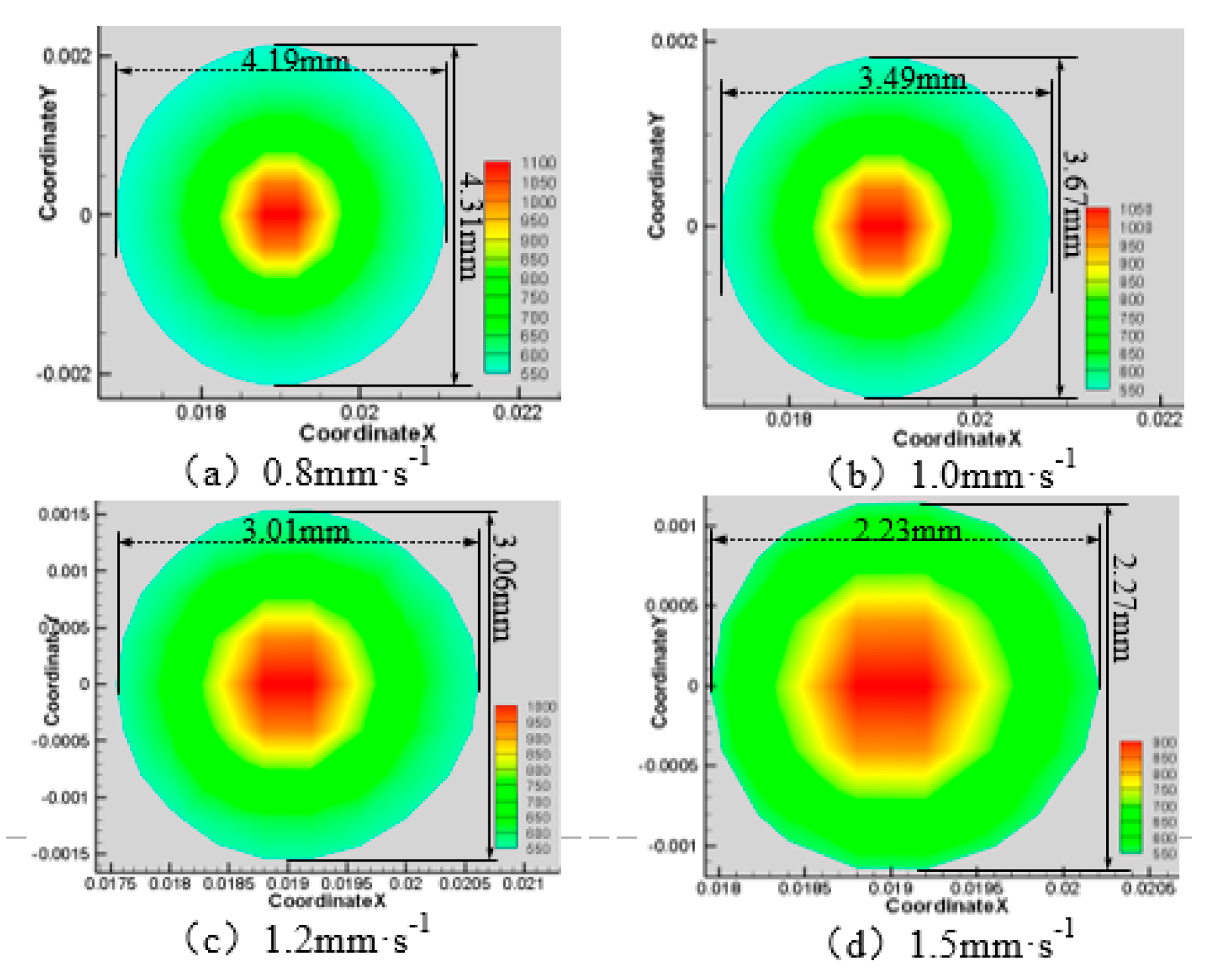 Materials 13 03206 g018