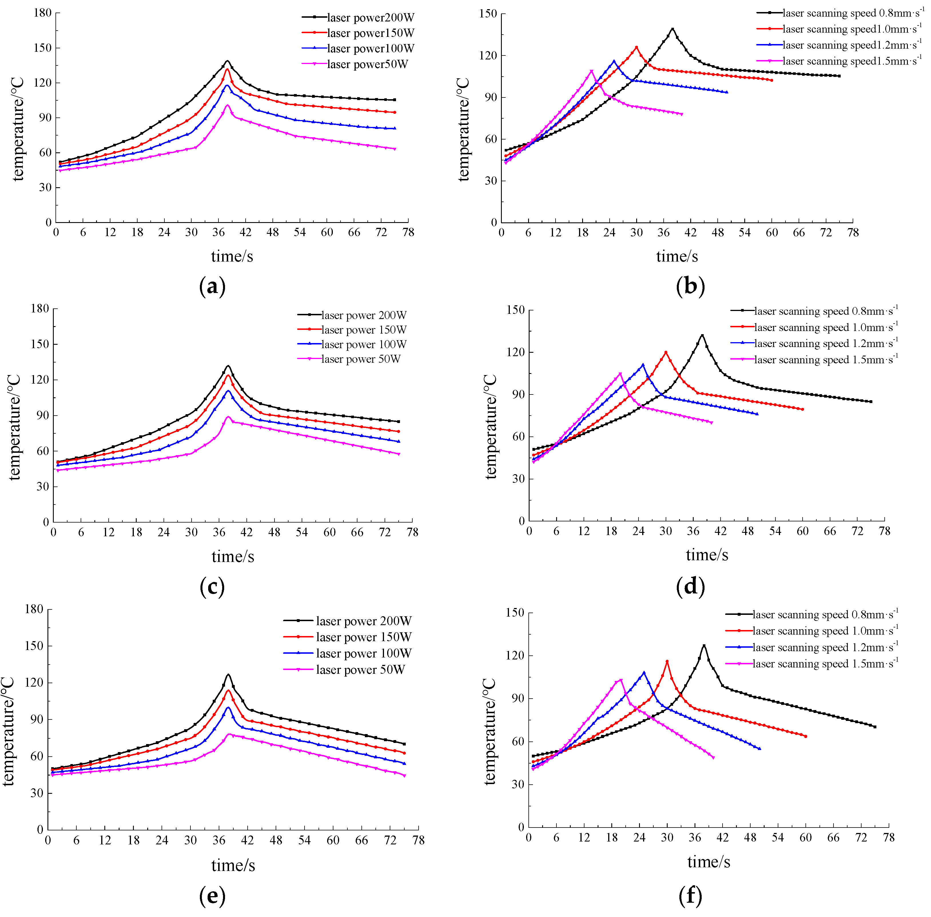 Materials 13 03206 g023