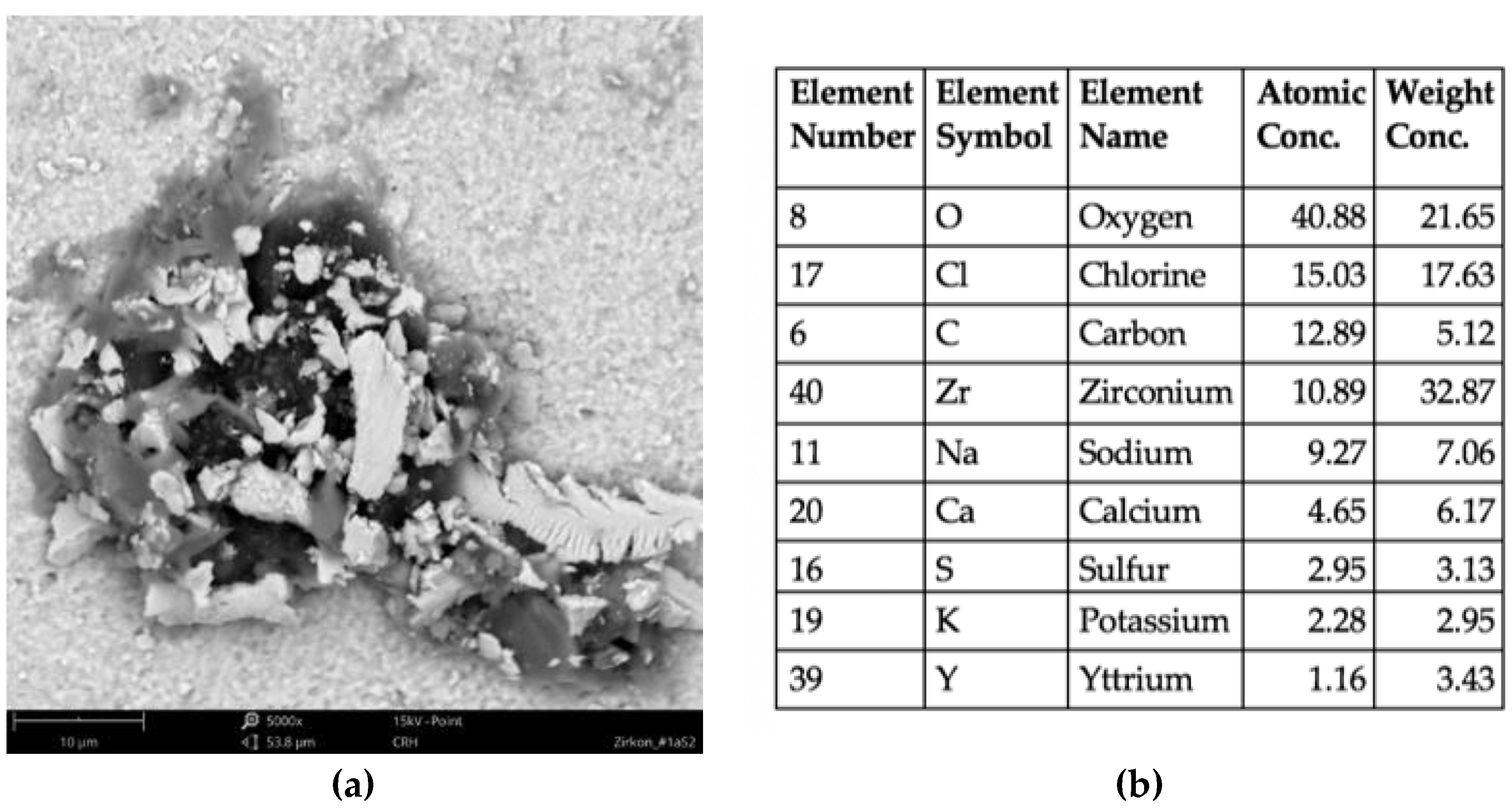 Materials 13 03225 g004