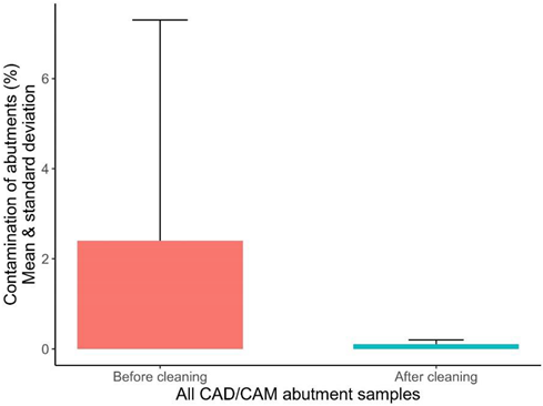 Materials 13 03225 i001