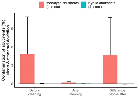 Materials 13 03225 i002