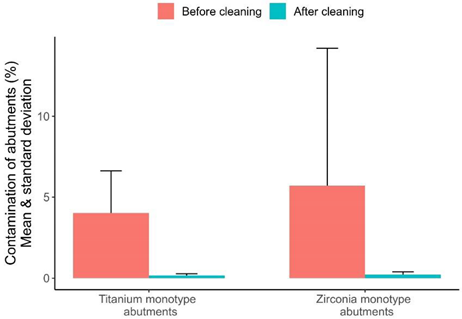 Materials 13 03225 i003