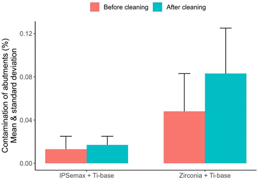 Materials 13 03225 i004