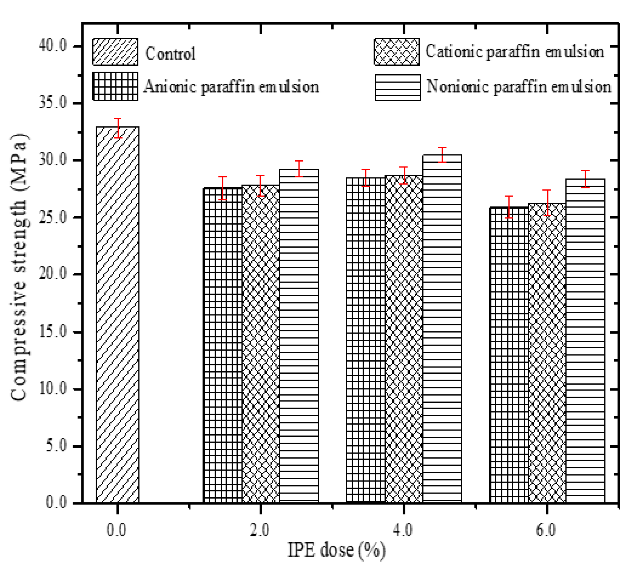 Materials 13 03230 g005 Materials 13 03230 g005