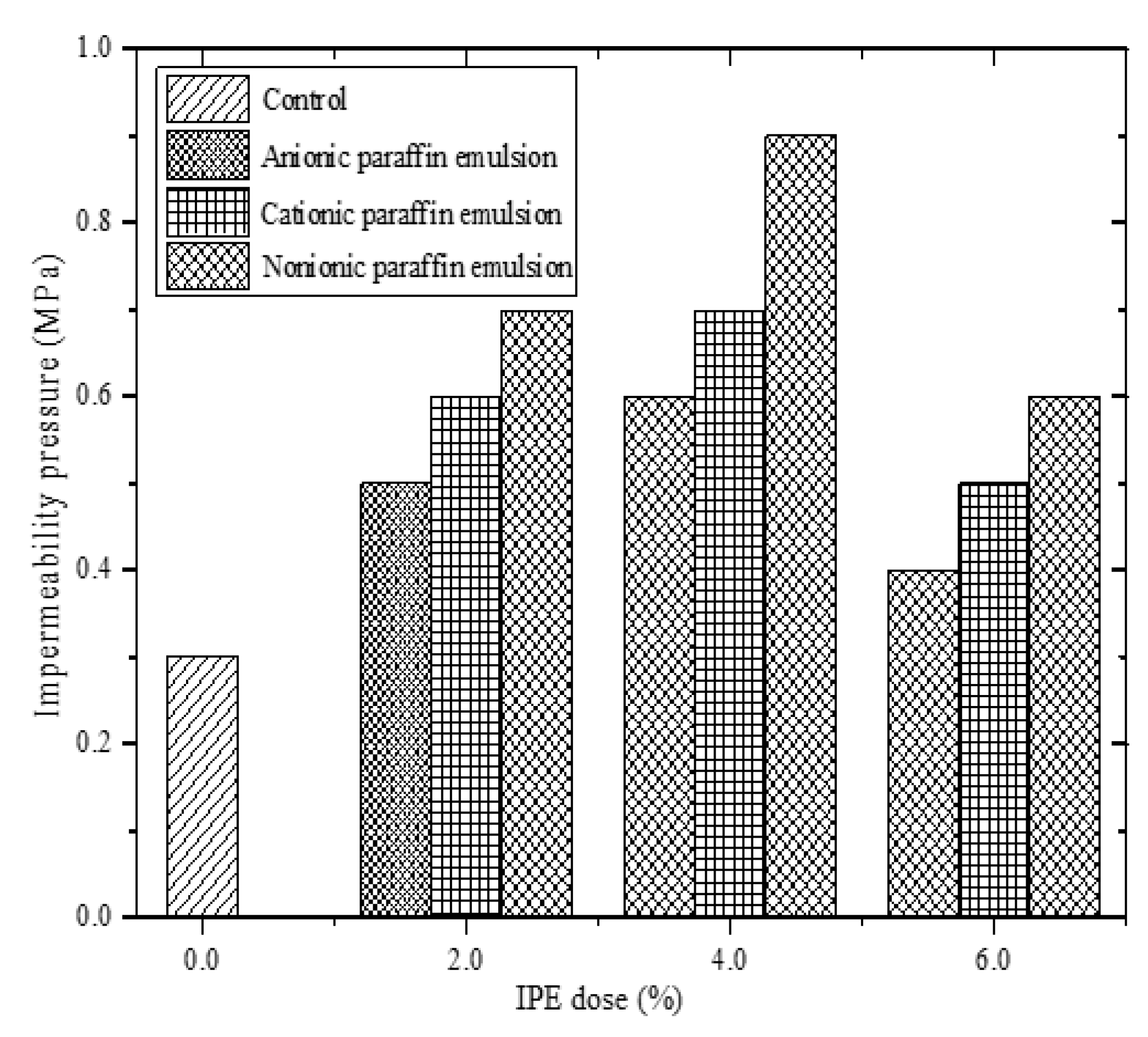 Materials 13 03230 g007 Materials 13 03230 g007