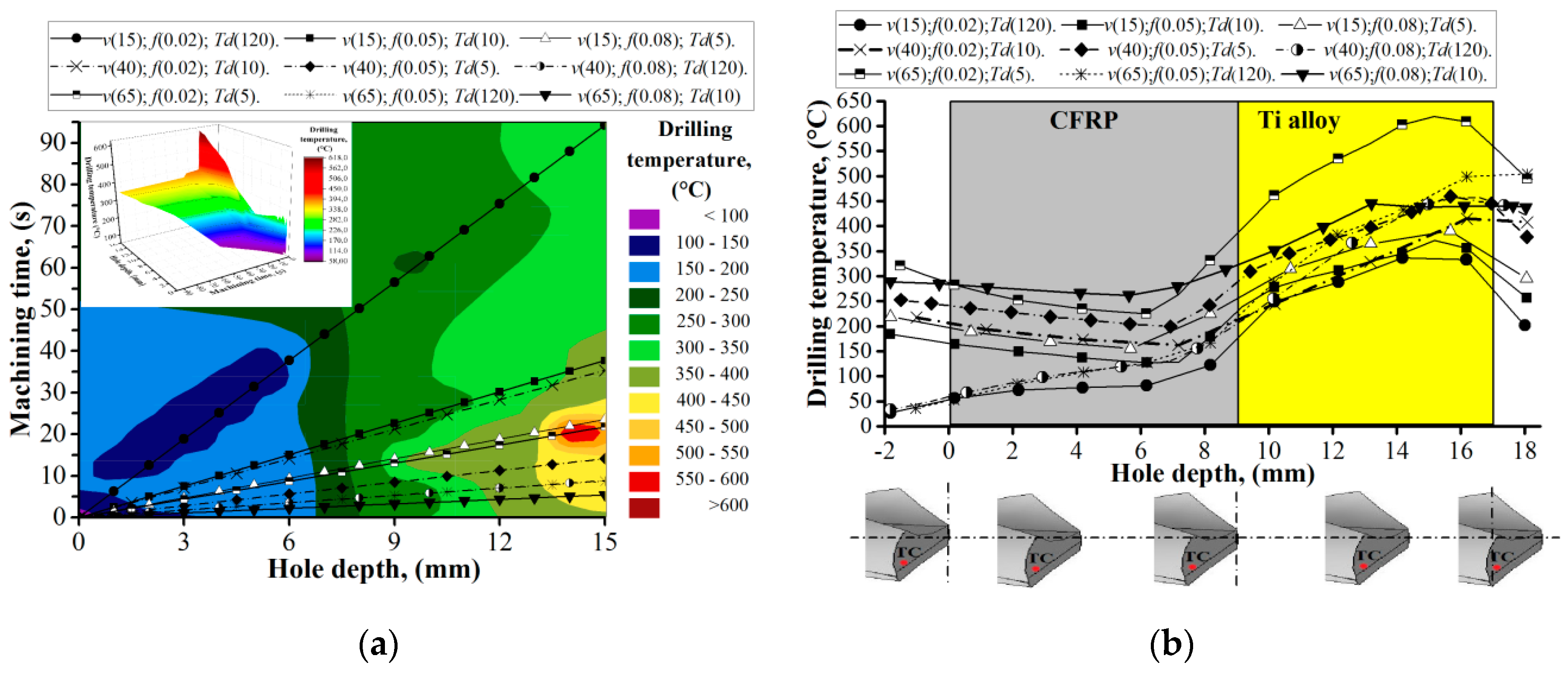 Materials 13 03232 g005