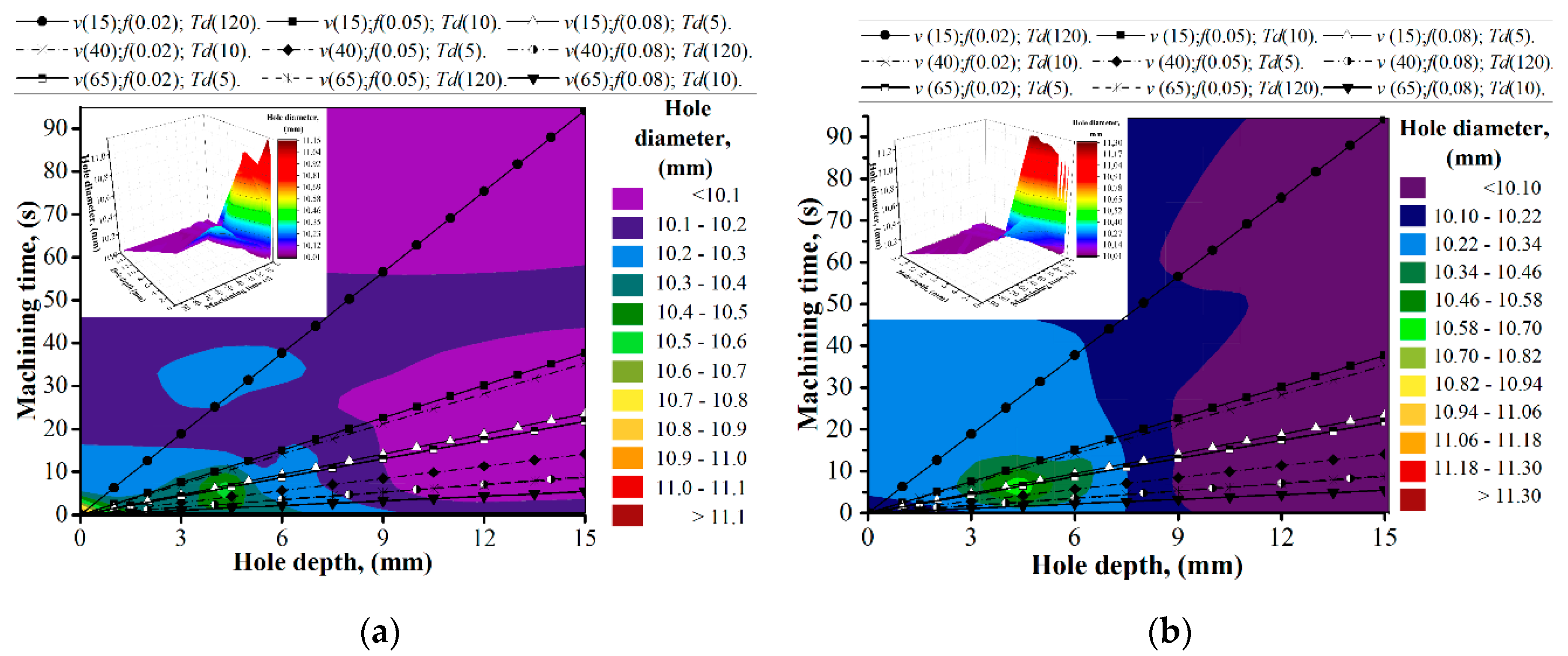 Materials 13 03232 g006