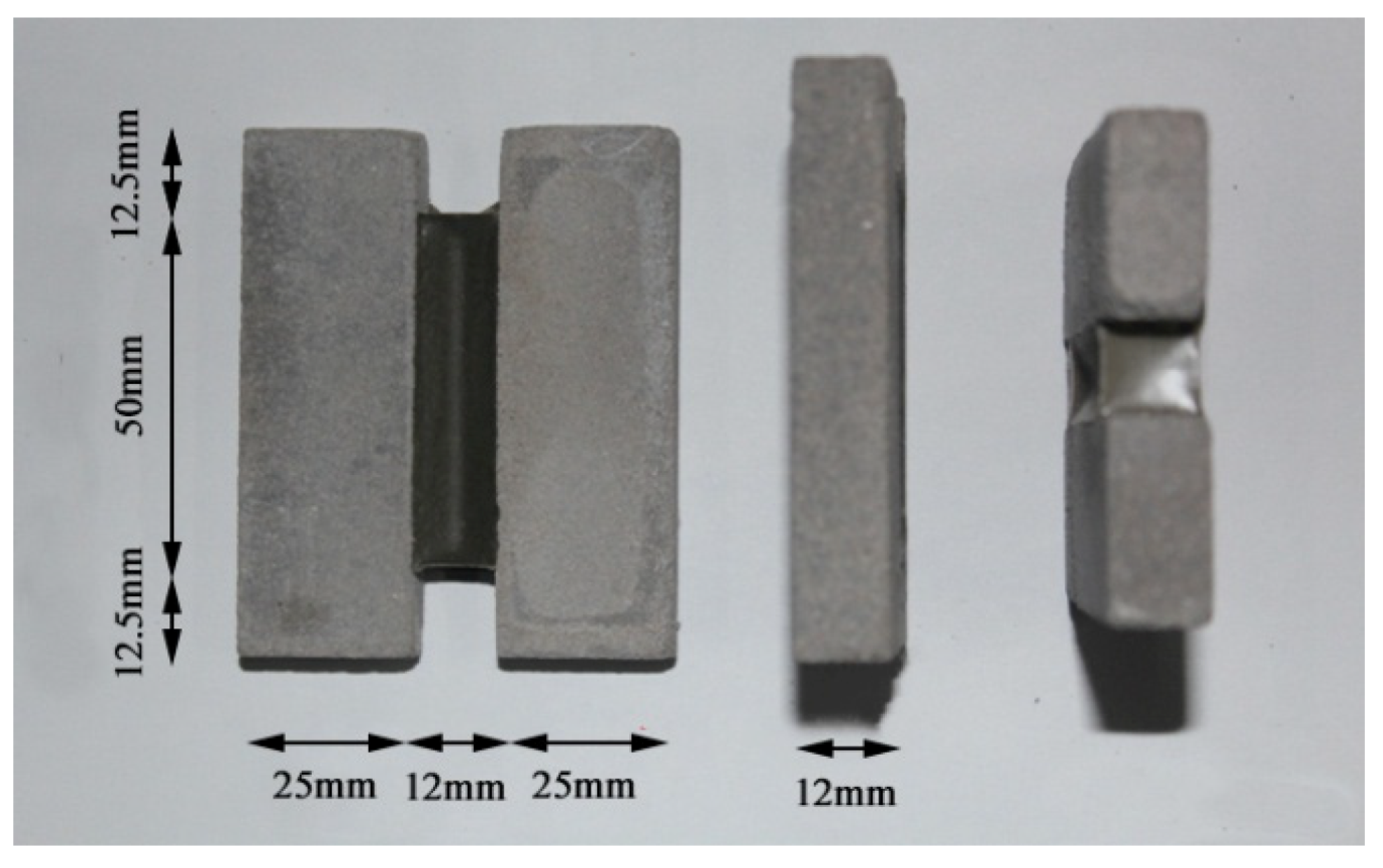 Materials 13 03233 g002 Materials 13 03233 g002