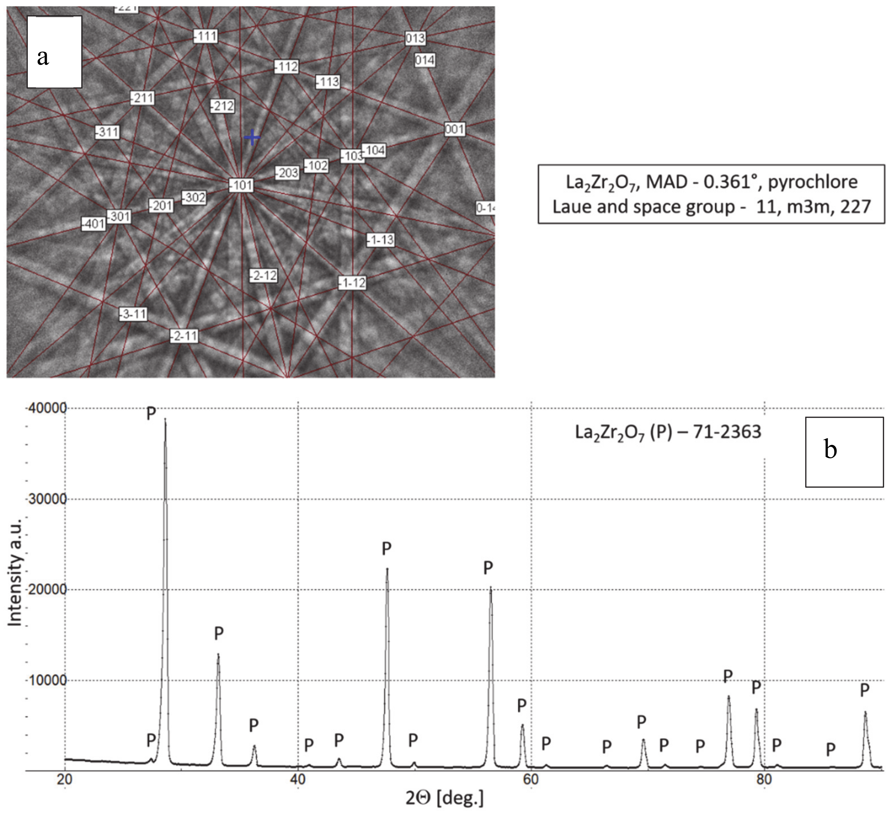 Materials 13 03242 g002 Materials 13 03242 g002