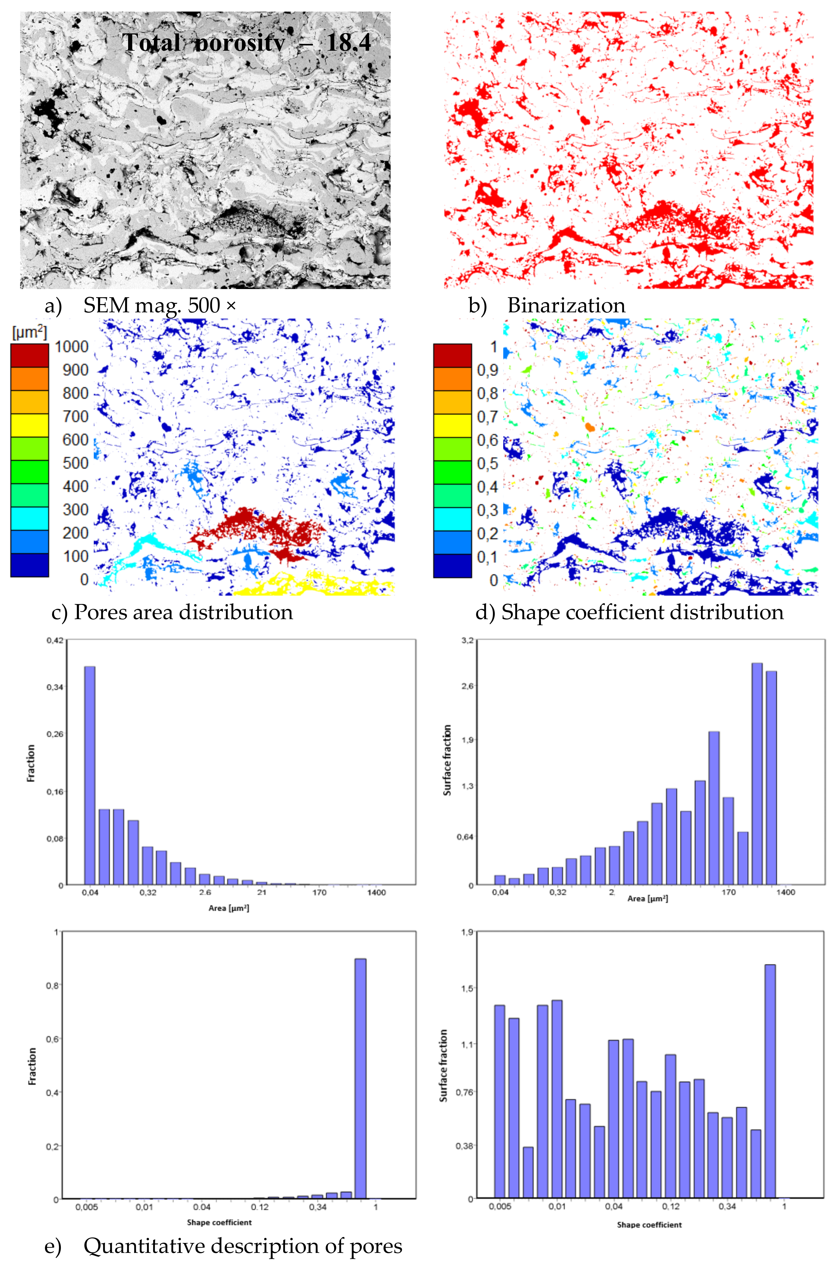 Materials 13 03242 g007 Materials 13 03242 g007