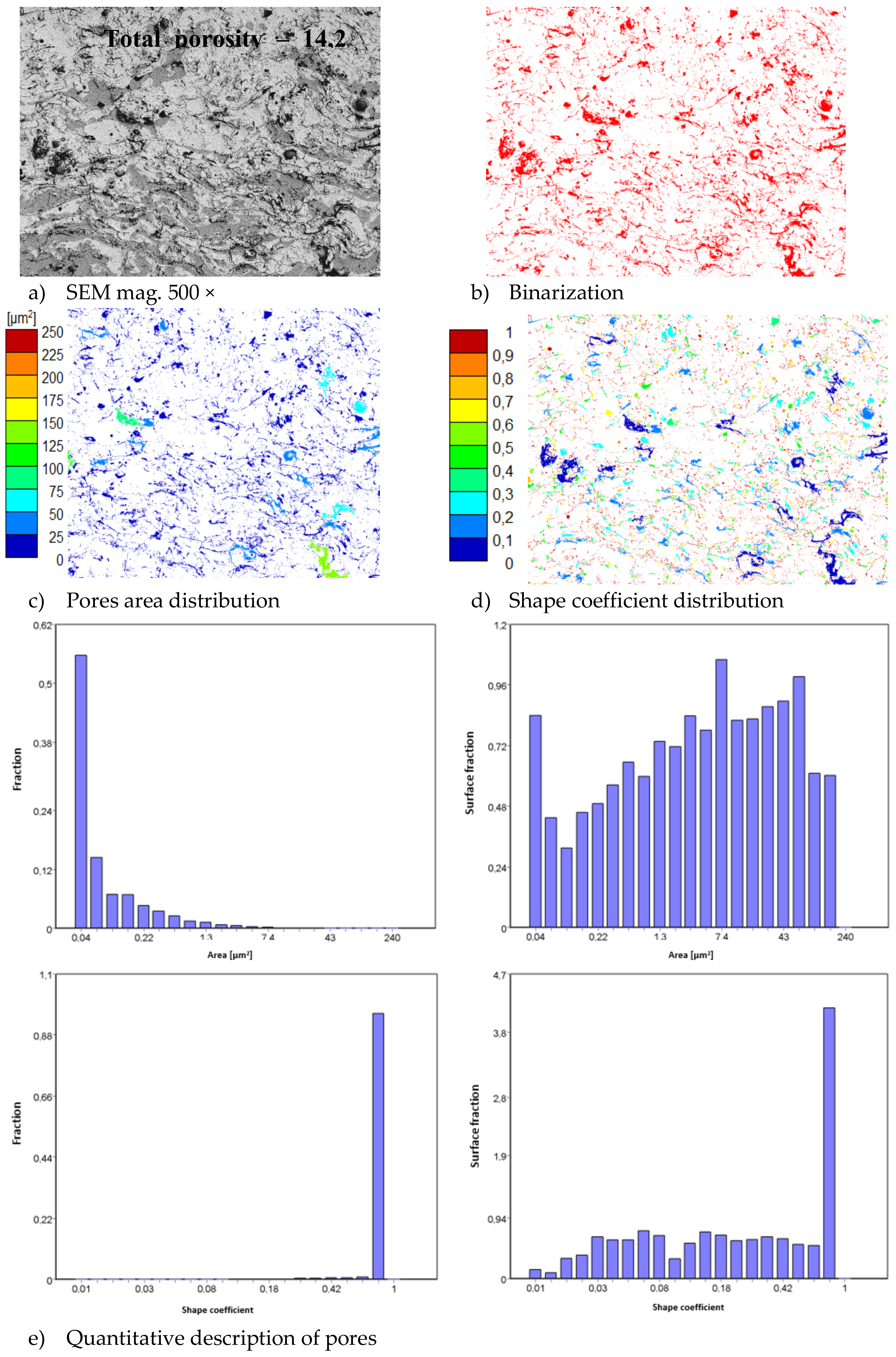Materials 13 03242 g008 Materials 13 03242 g008