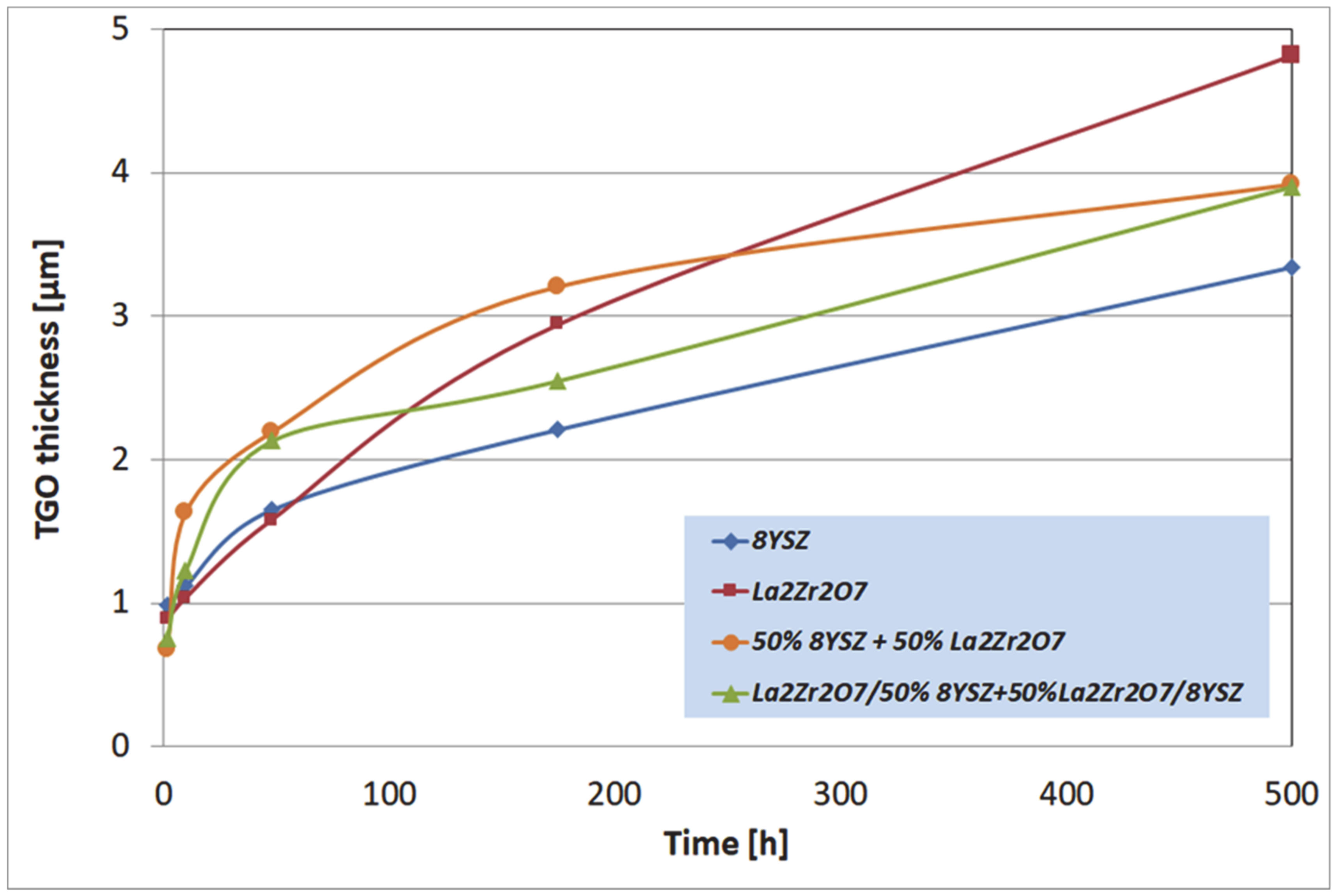 Materials 13 03242 g010 Materials 13 03242 g010