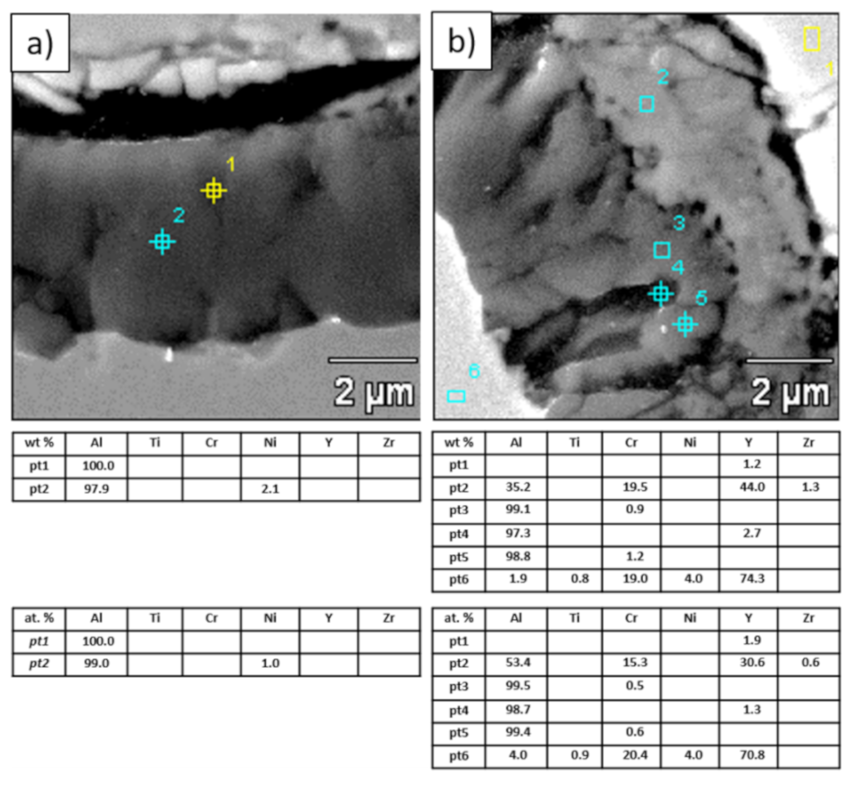 Materials 13 03242 g021 Materials 13 03242 g021