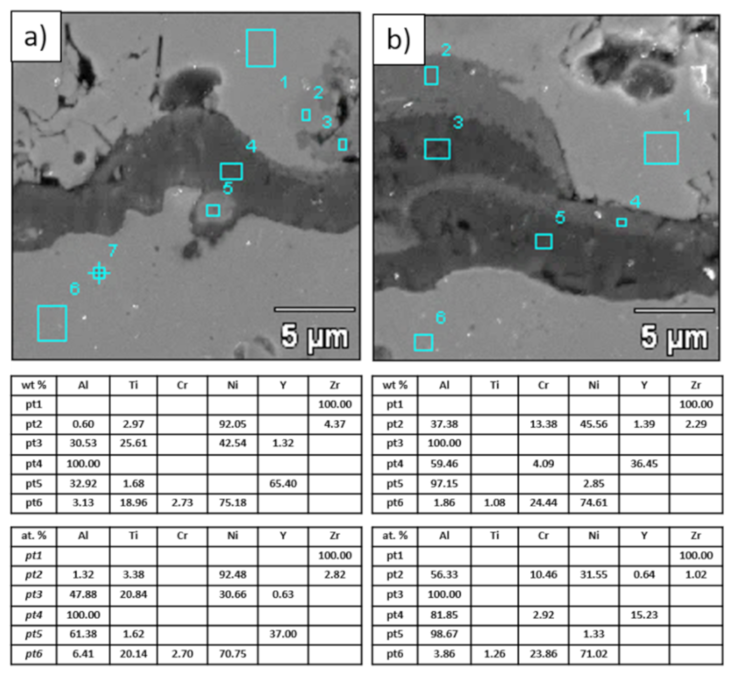 Materials 13 03242 g022 Materials 13 03242 g022