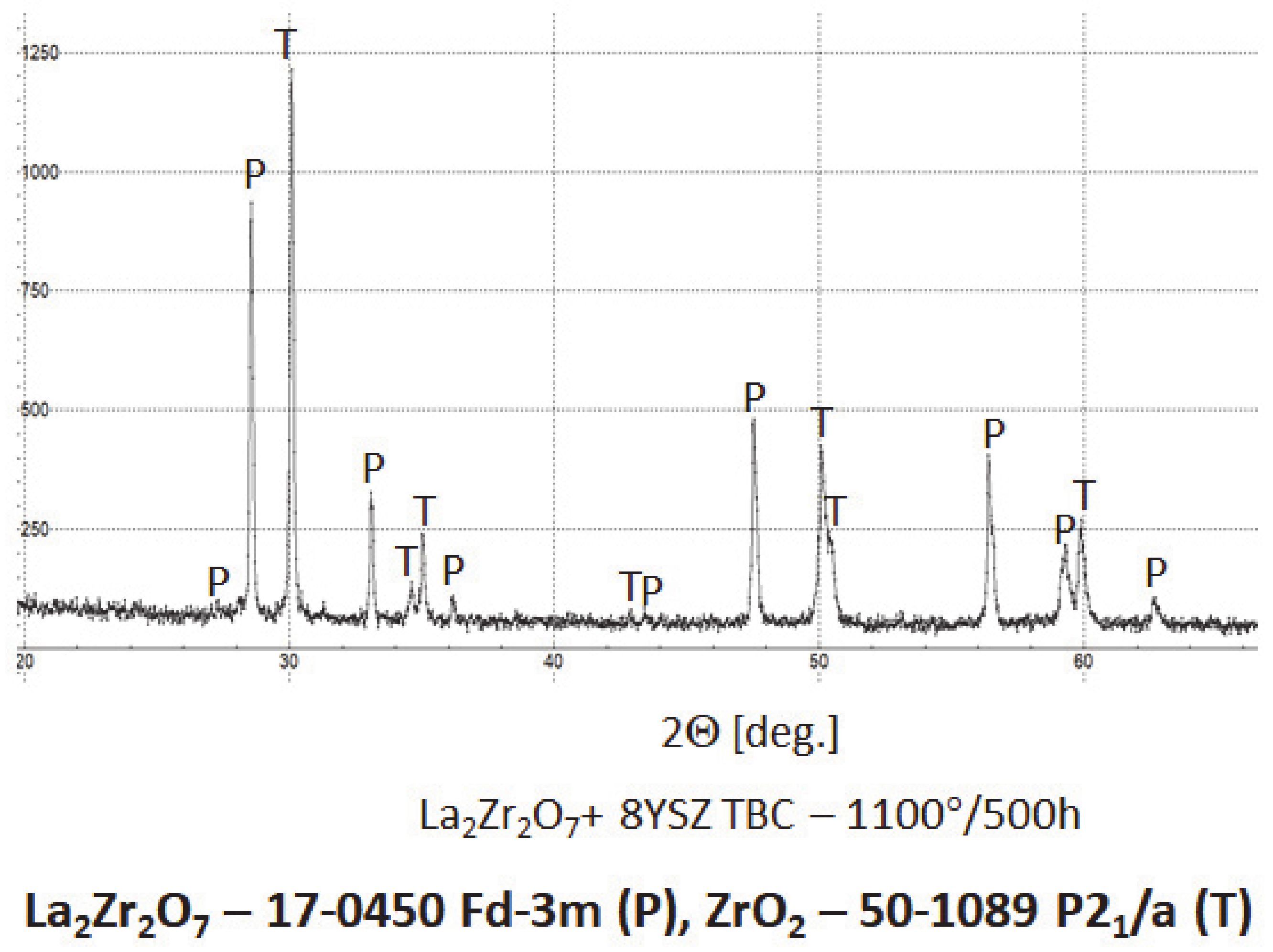Materials 13 03242 g028 Materials 13 03242 g028