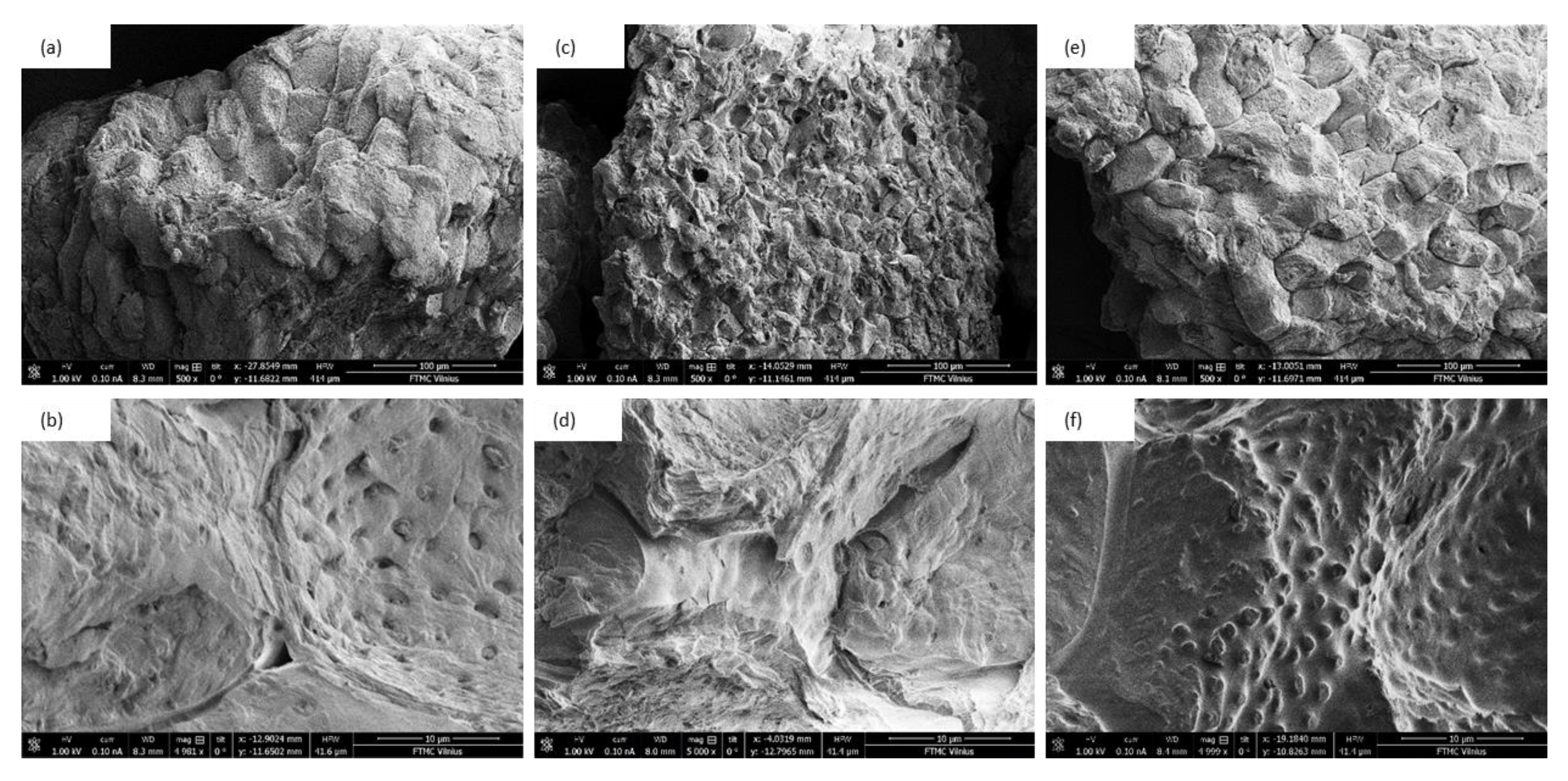 Materials 13 03245 g003