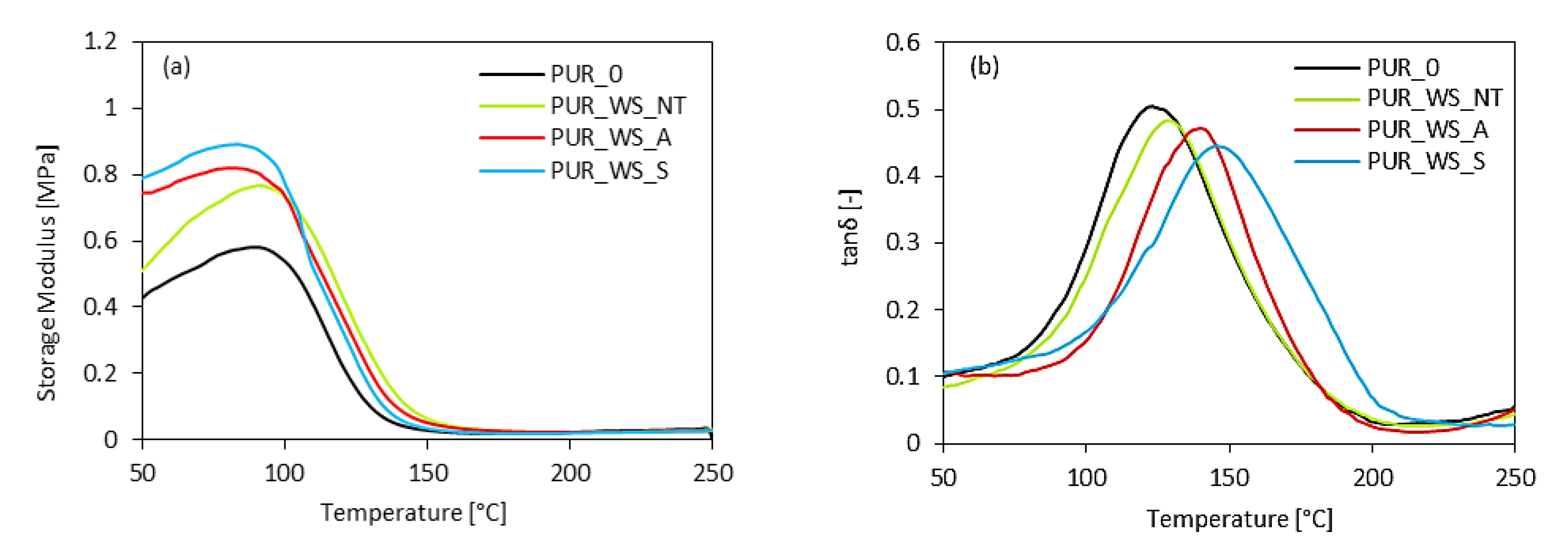Materials 13 03245 g008