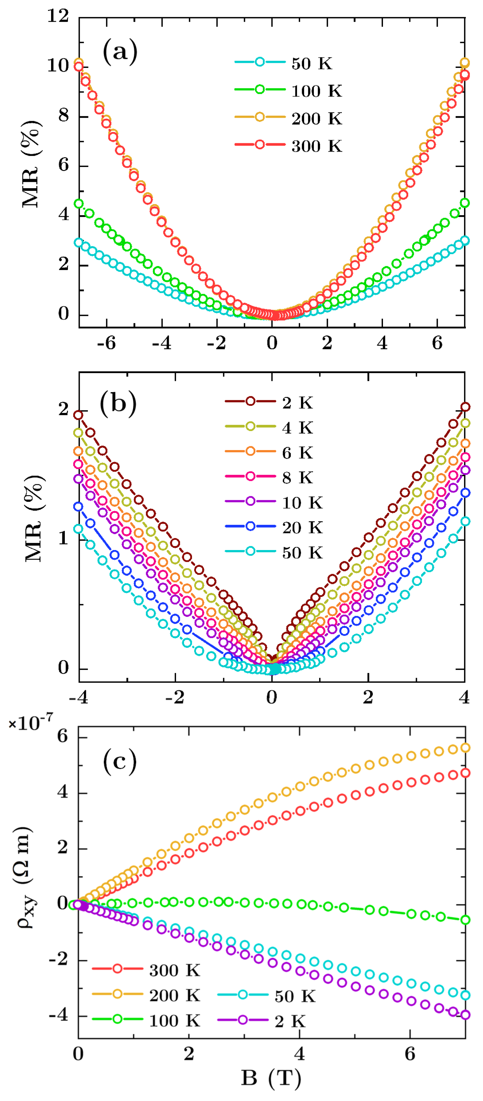 Materials 13 03246 g004