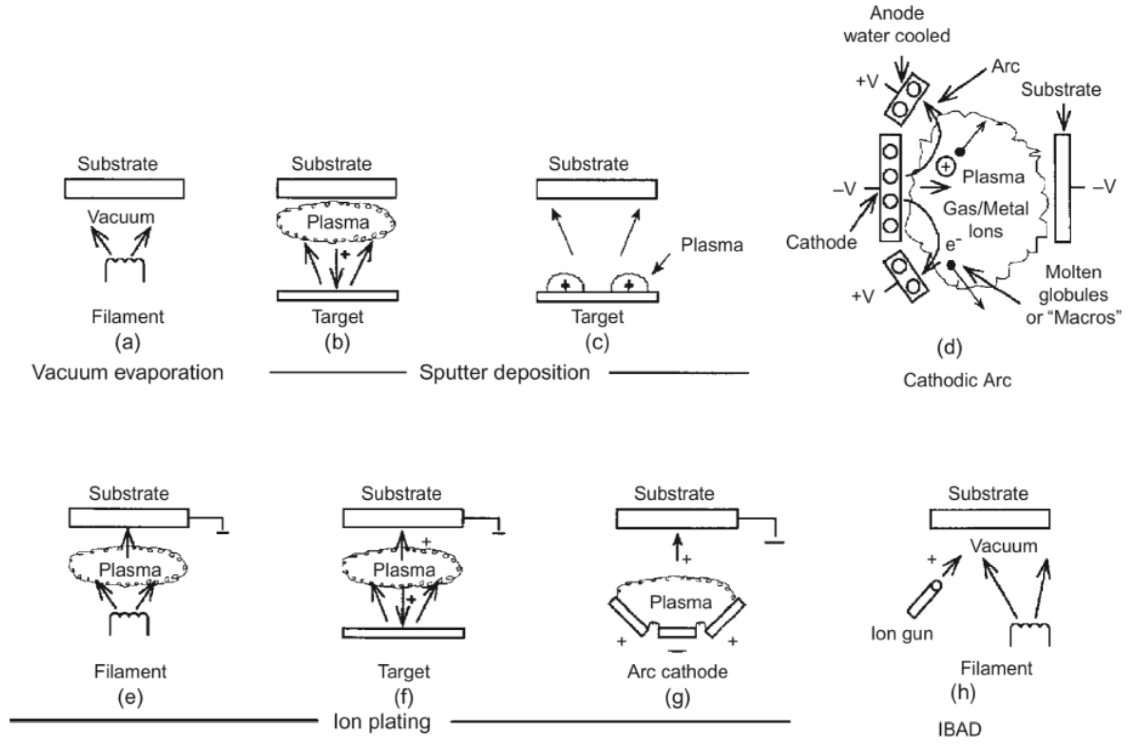 Materials 13 03257 g002
