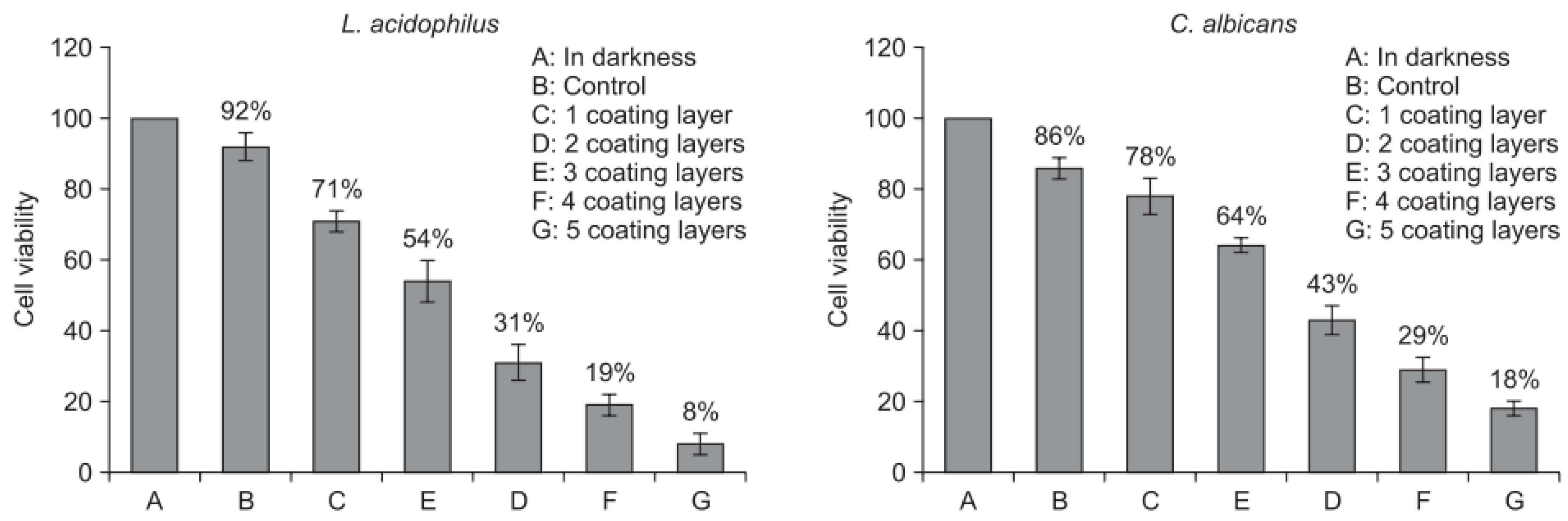 Materials 13 03257 g006
