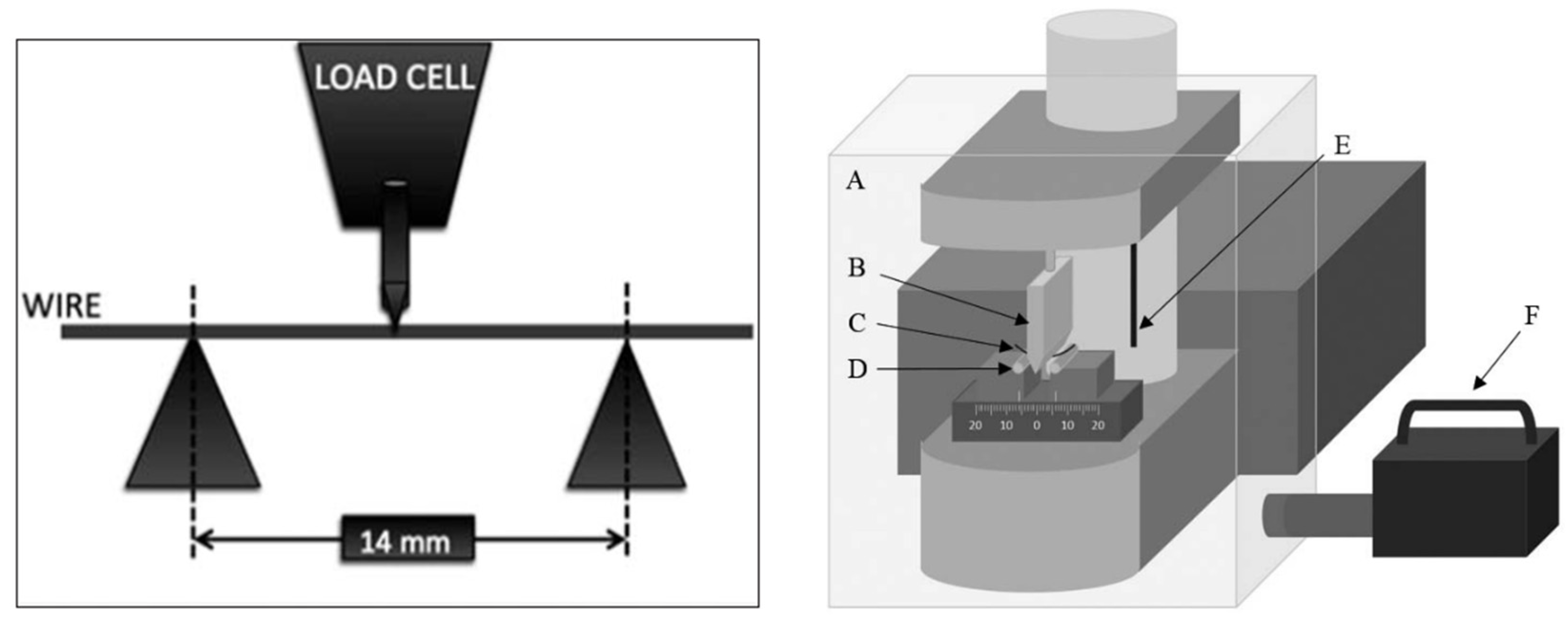 Materials 13 03257 g007