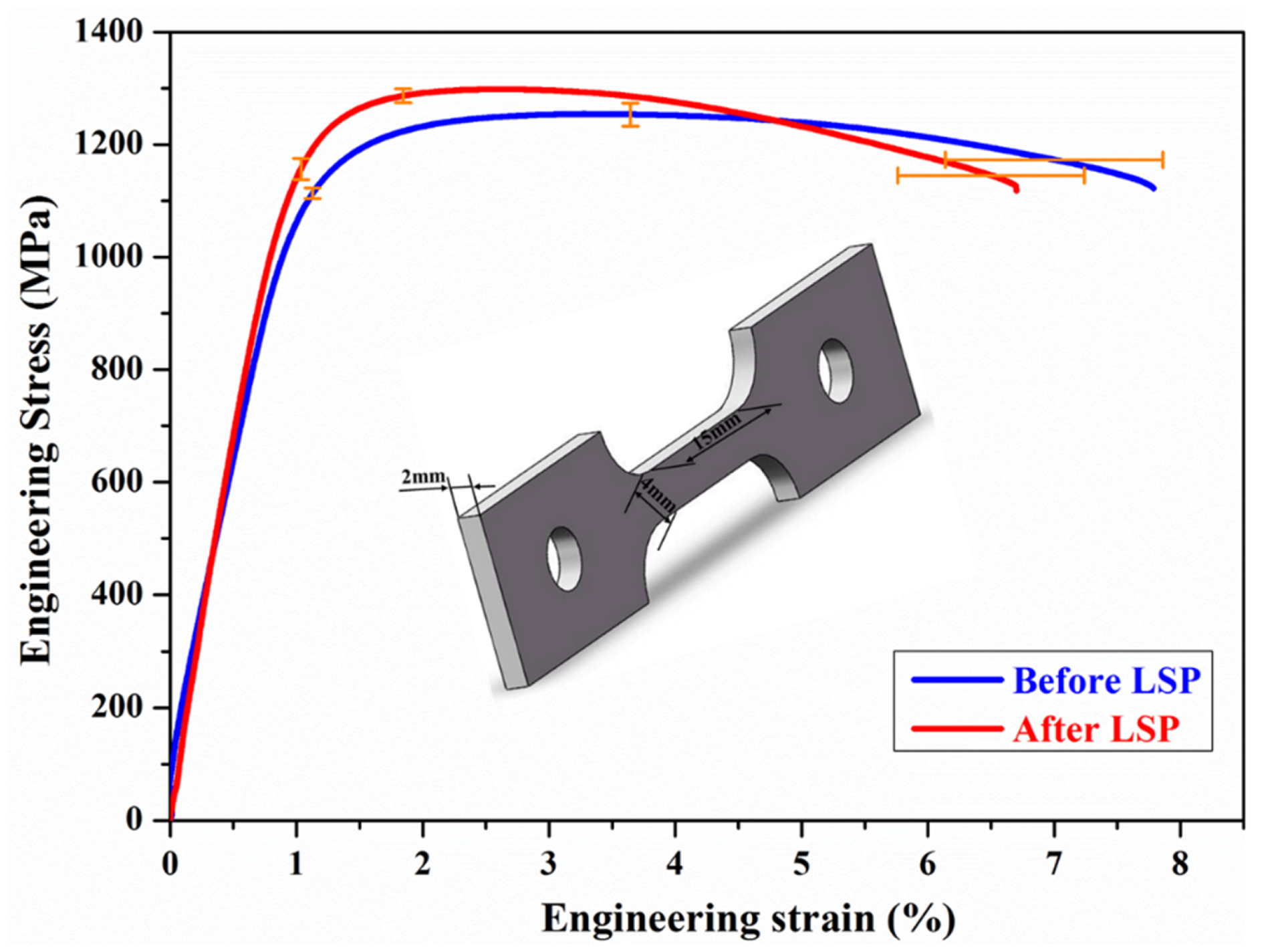 Materials 13 03261 g008