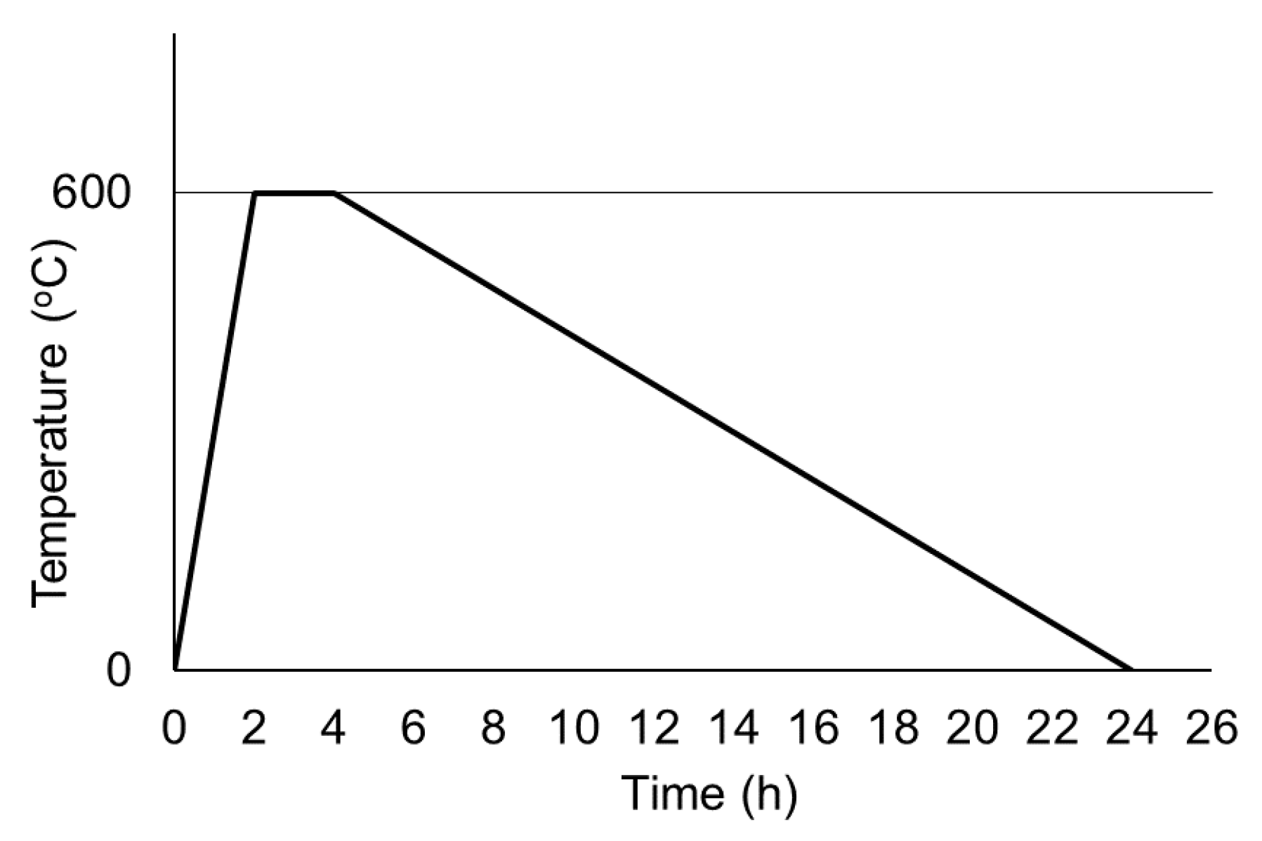 Materials 13 03262 g002 Materials 13 03262 g002
