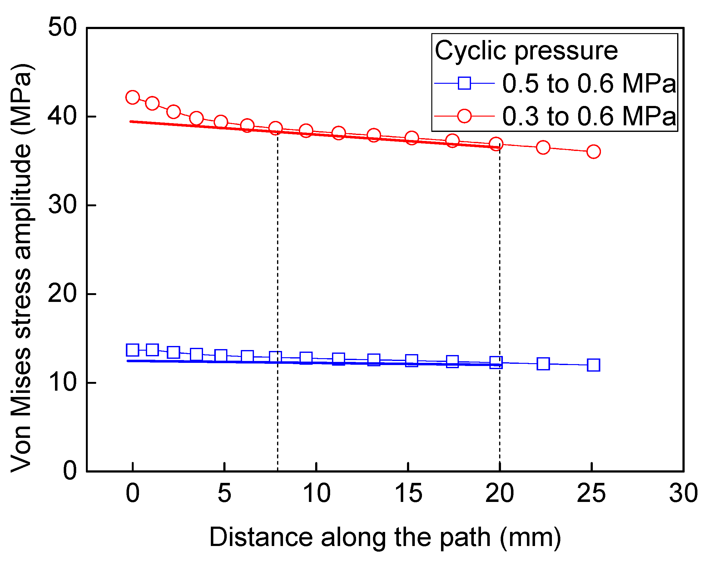 Materials 13 03276 g010