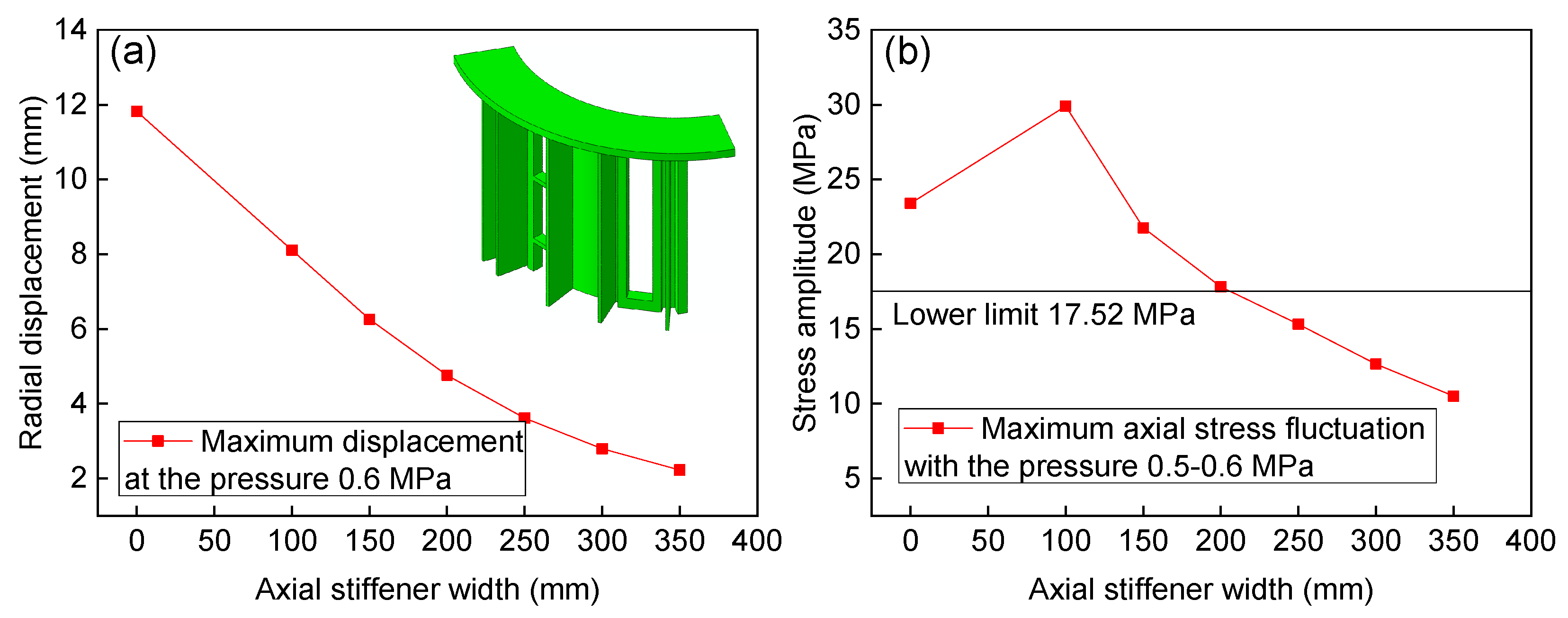 Materials 13 03276 g015