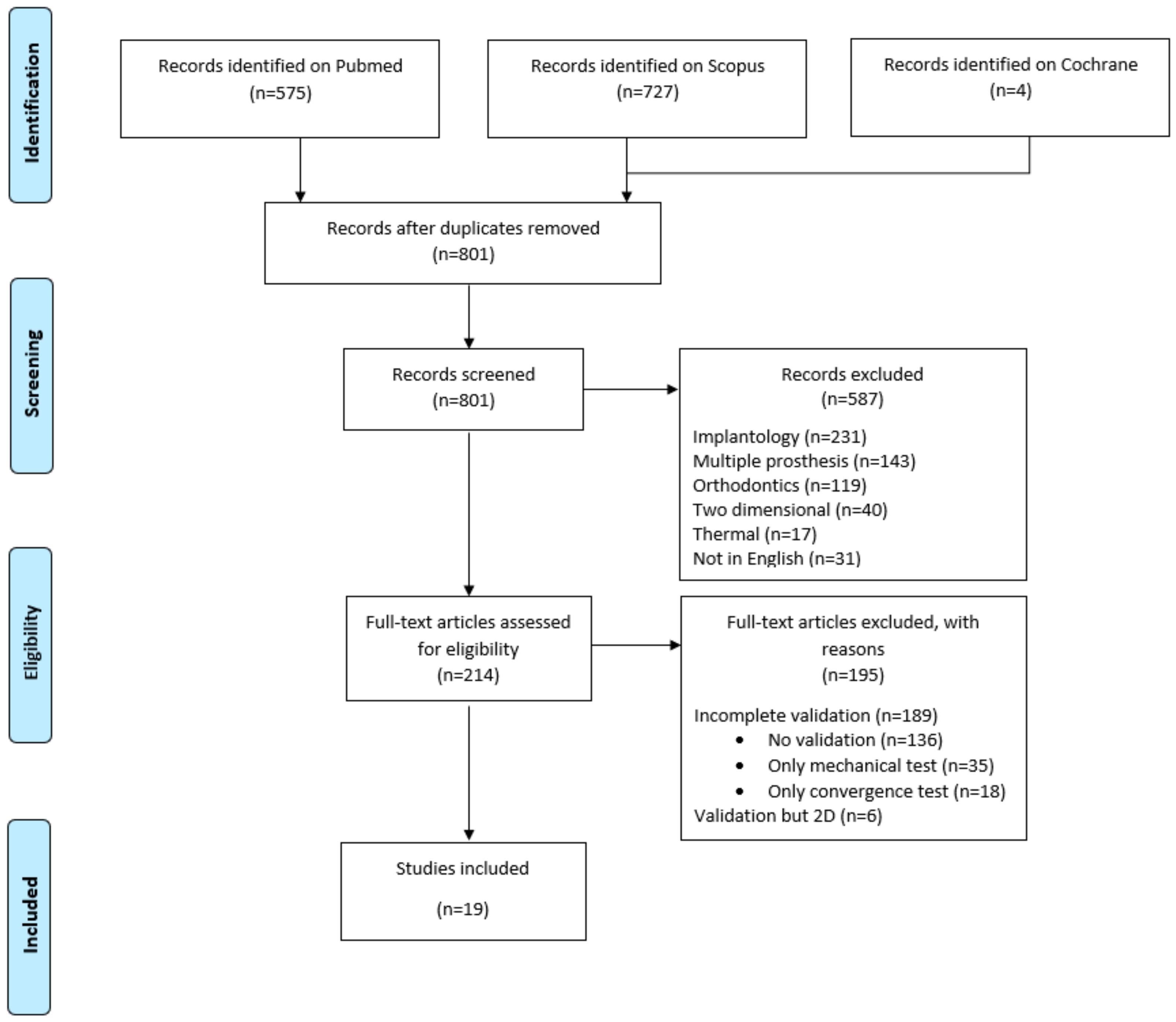 Materials 13 03280 g001 Materials 13 03280 g001