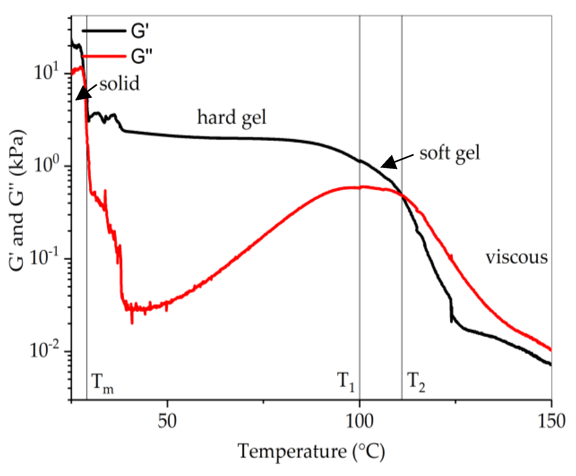 Materials 13 03285 g004