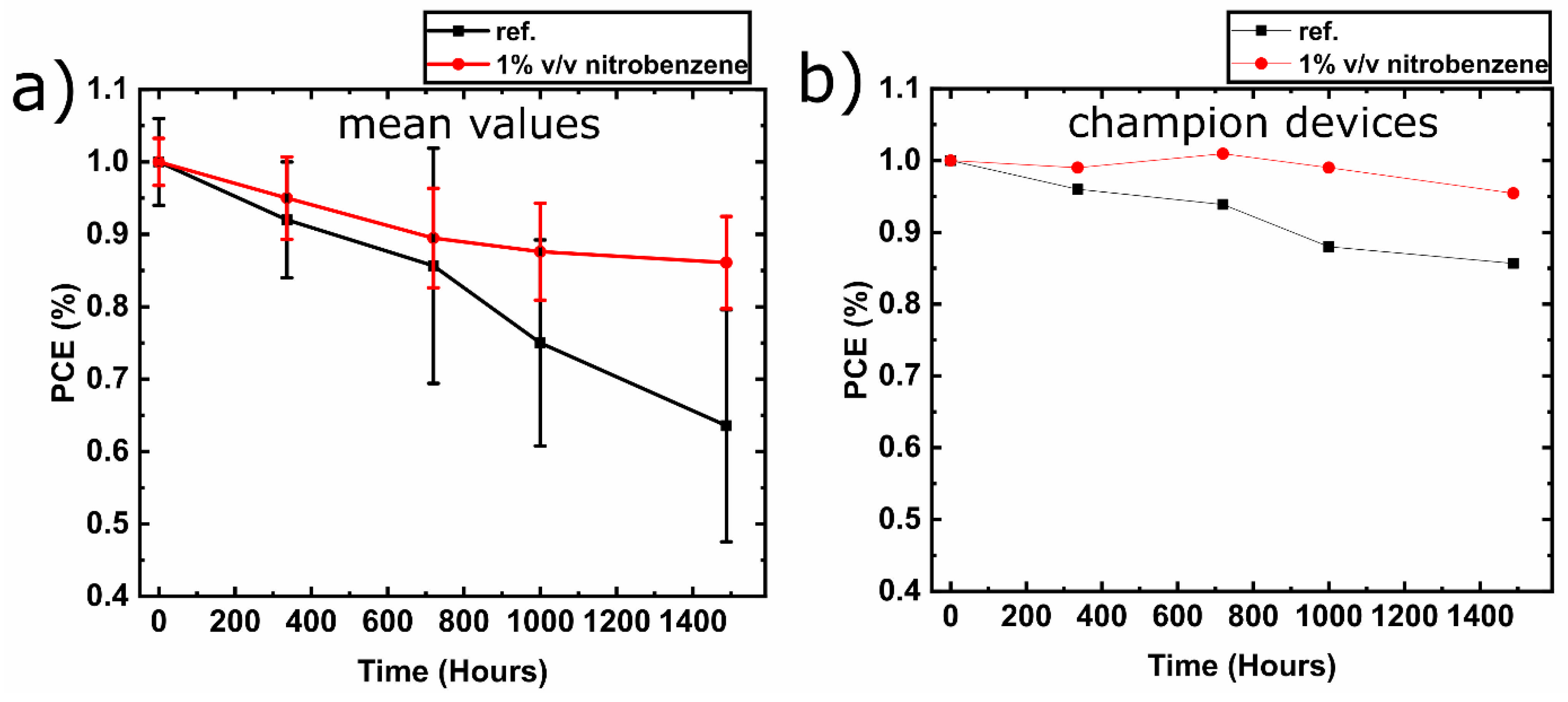 Materials 13 03289 g004 Materials 13 03289 g004
