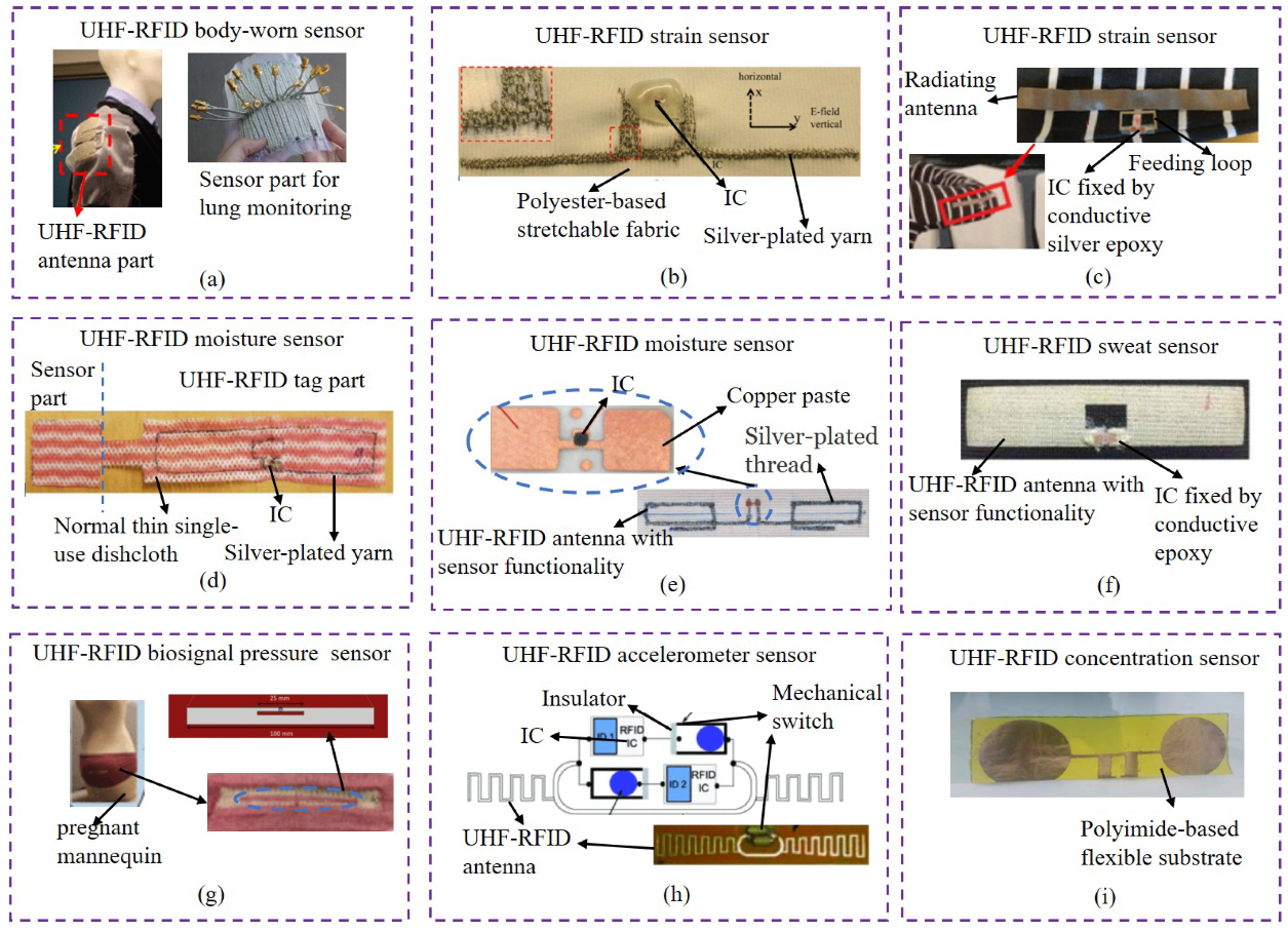 RFID Fabric Radio Frequency blocker fabric - 107-RFID* — Lori's