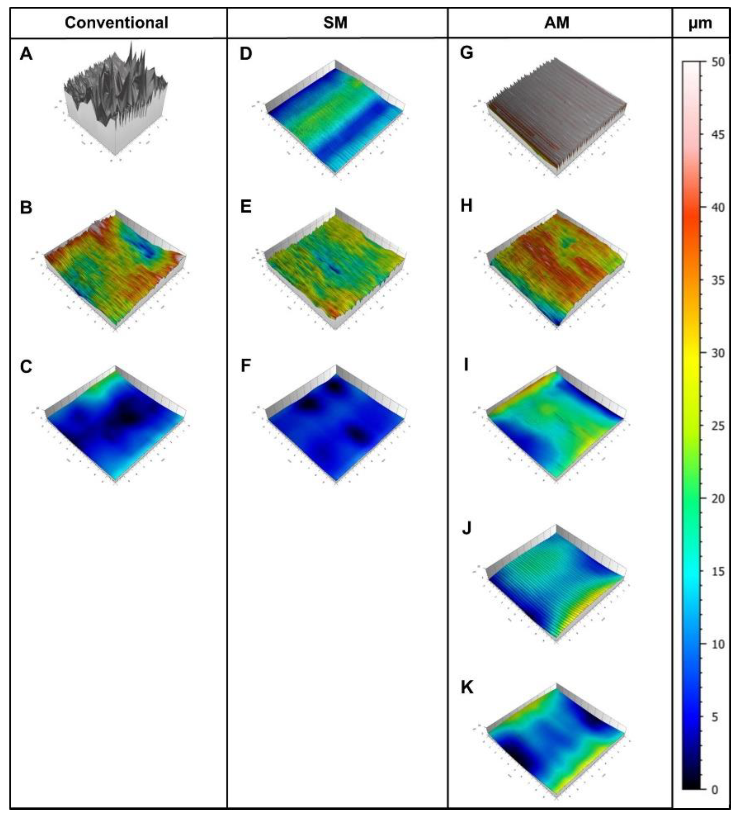 Materials 13 03305 g005 Materials 13 03305 g005